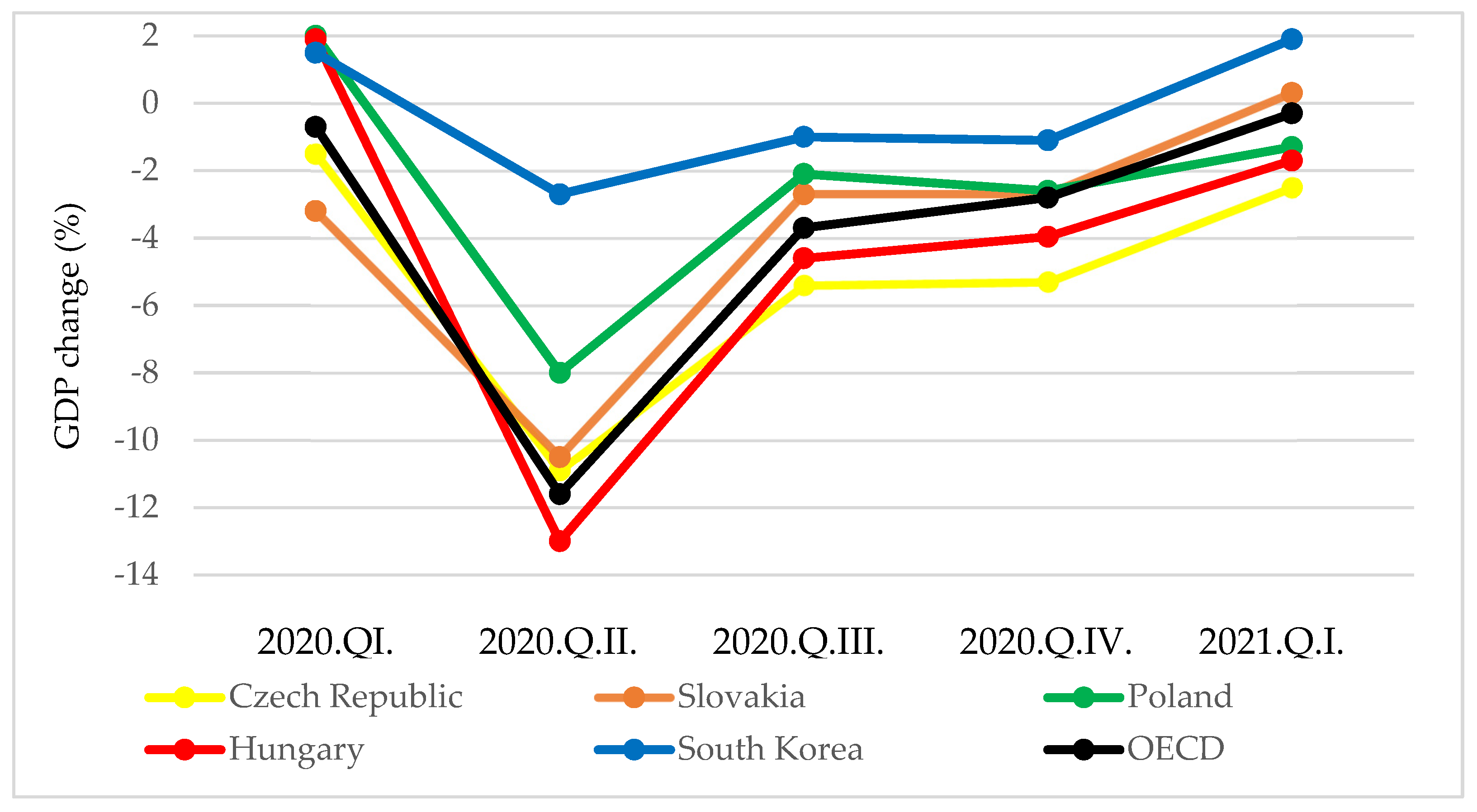 Tropicalmed 06 00201 g010