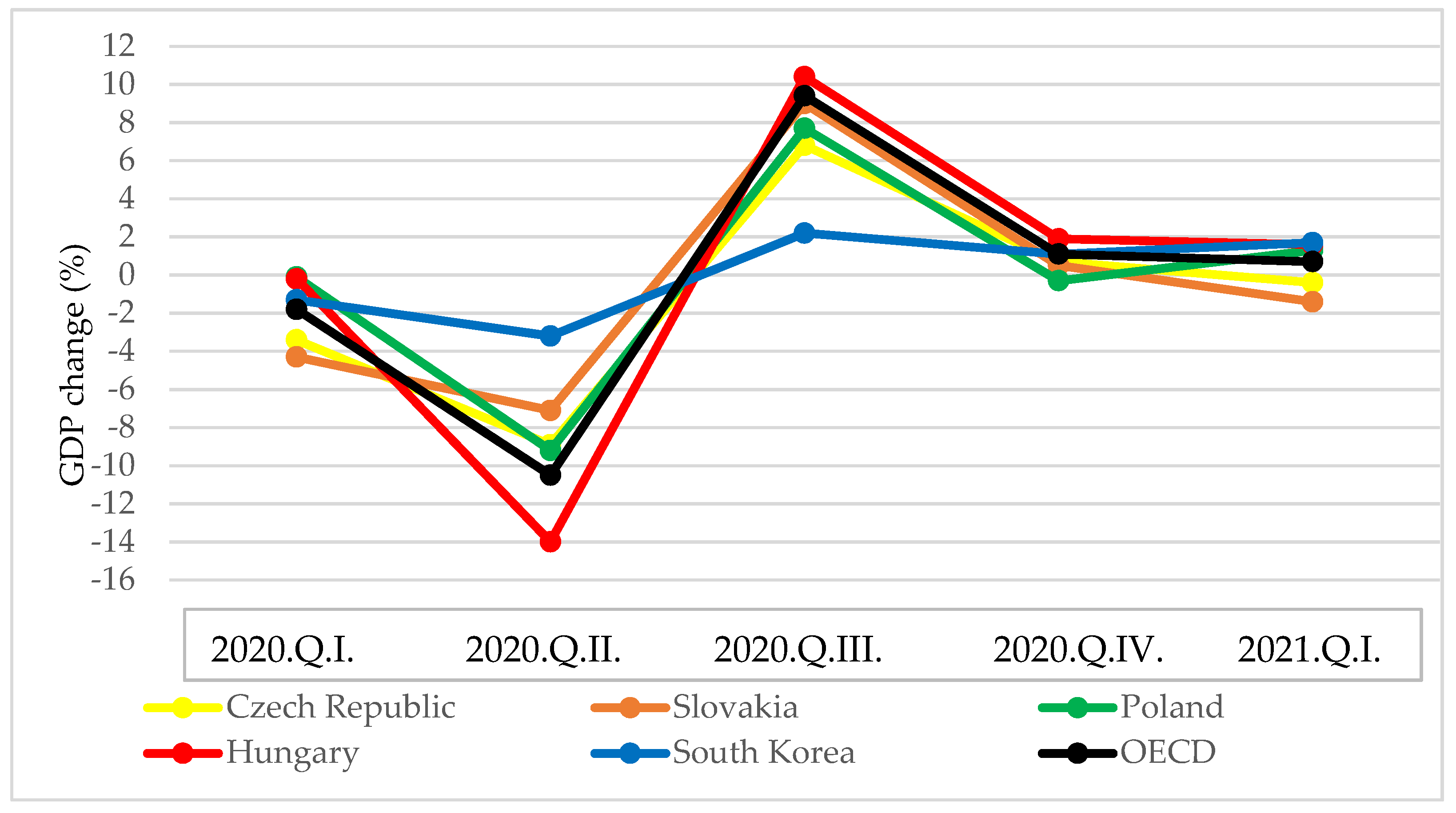 Tropicalmed 06 00201 g011