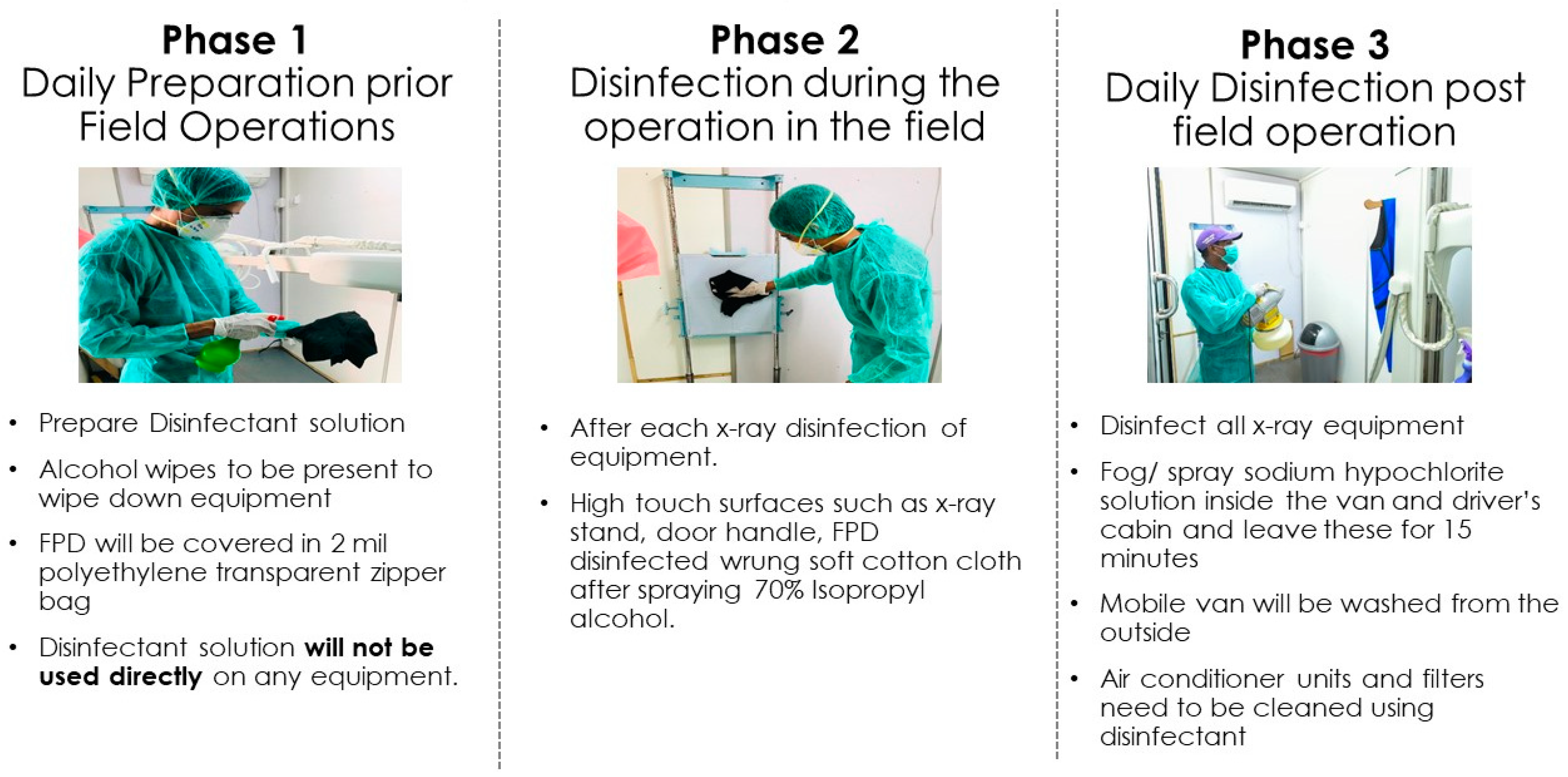 Tropicalmed 07 00012 g001