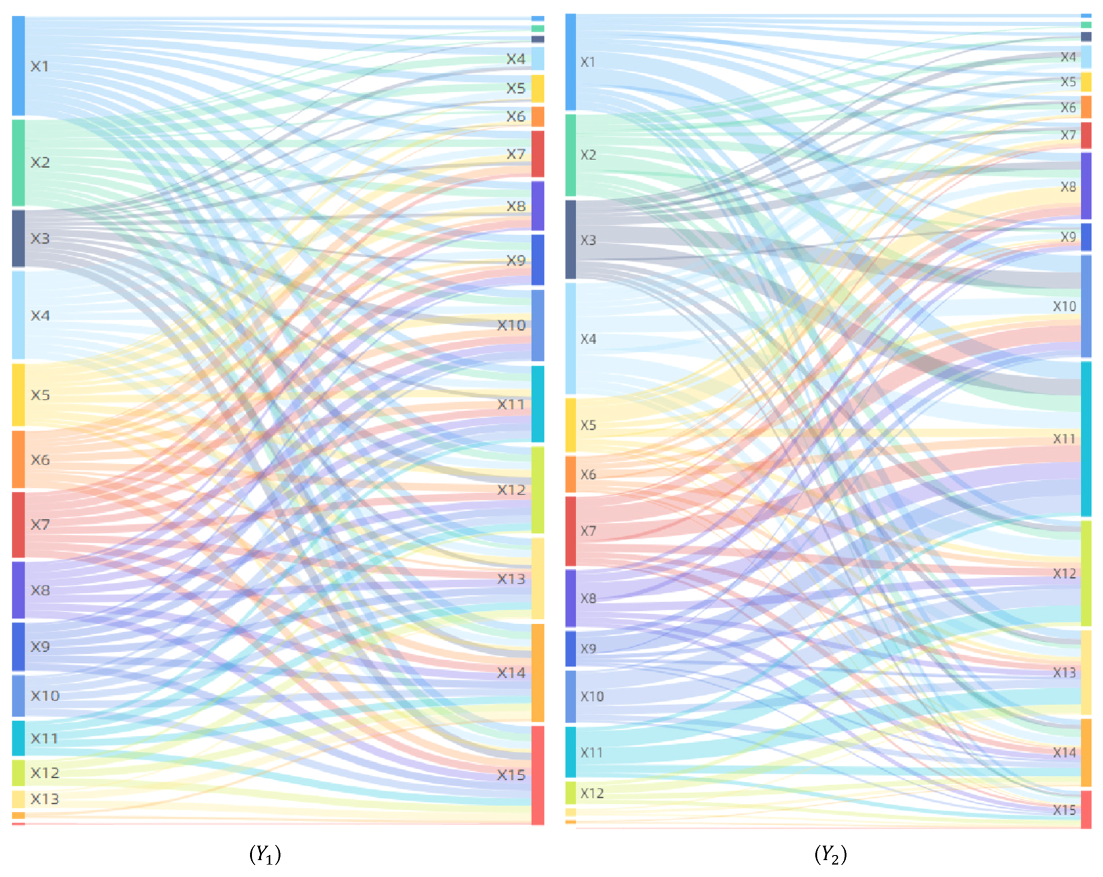 Tropicalmed 07 00045 g007
