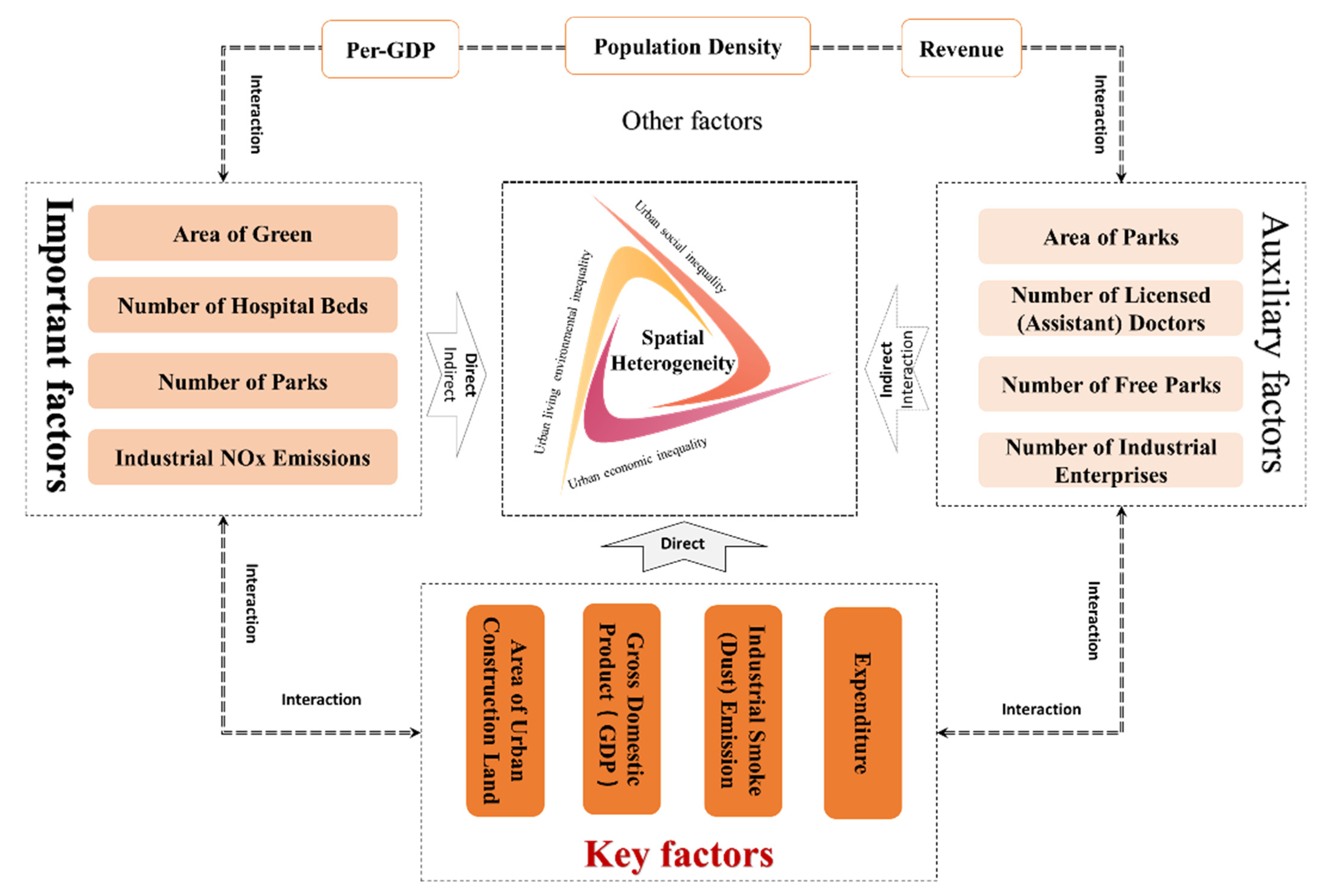 Tropicalmed 07 00045 g008