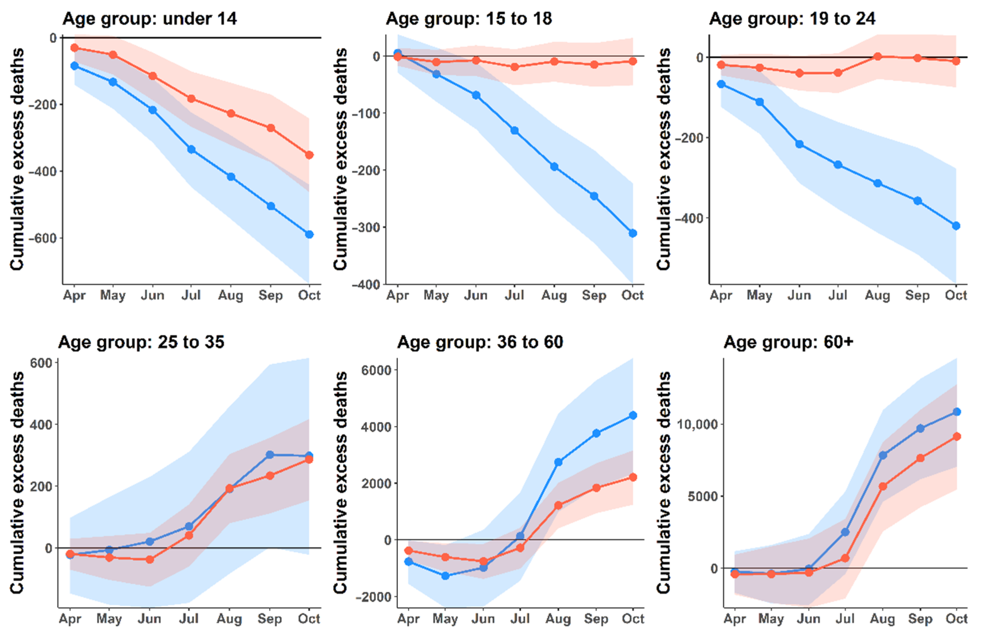 Tropicalmed 07 00116 g004