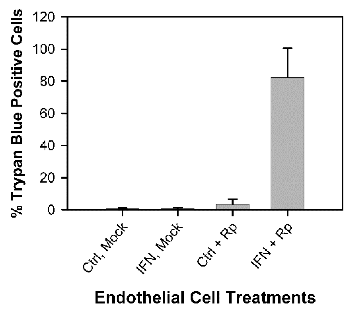 Tropicalmed 07 00163 g001