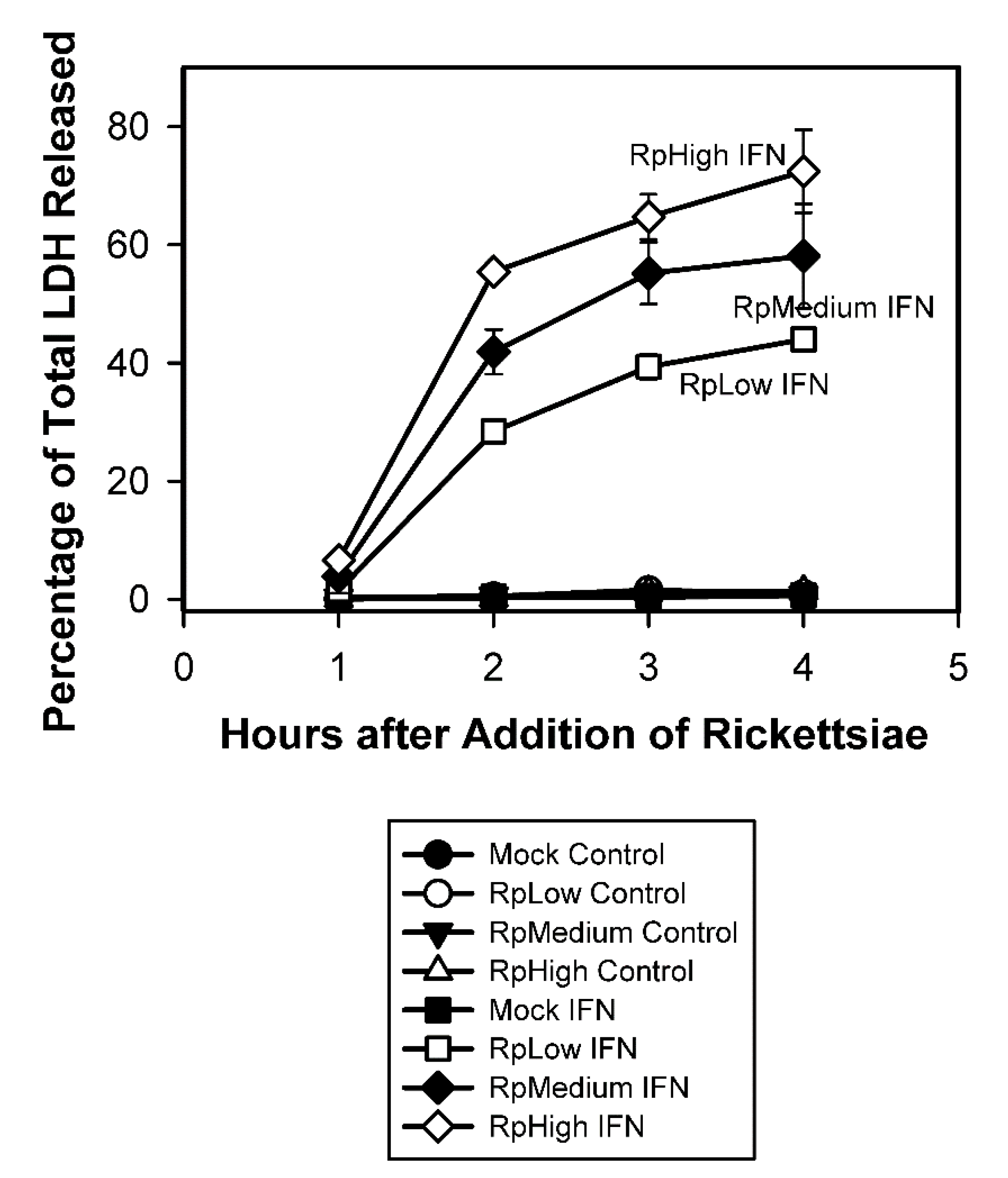 Tropicalmed 07 00163 g003