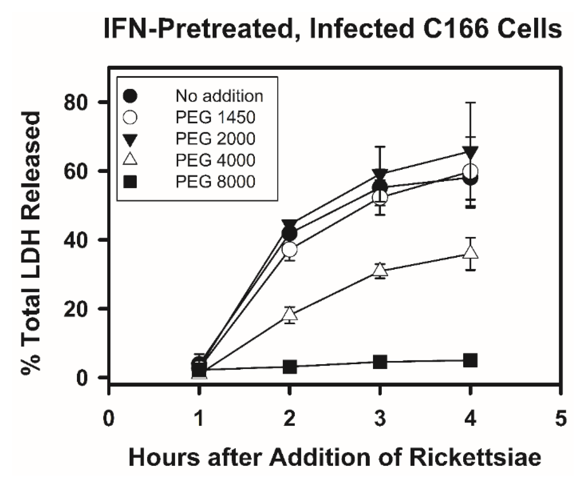 Tropicalmed 07 00163 g004