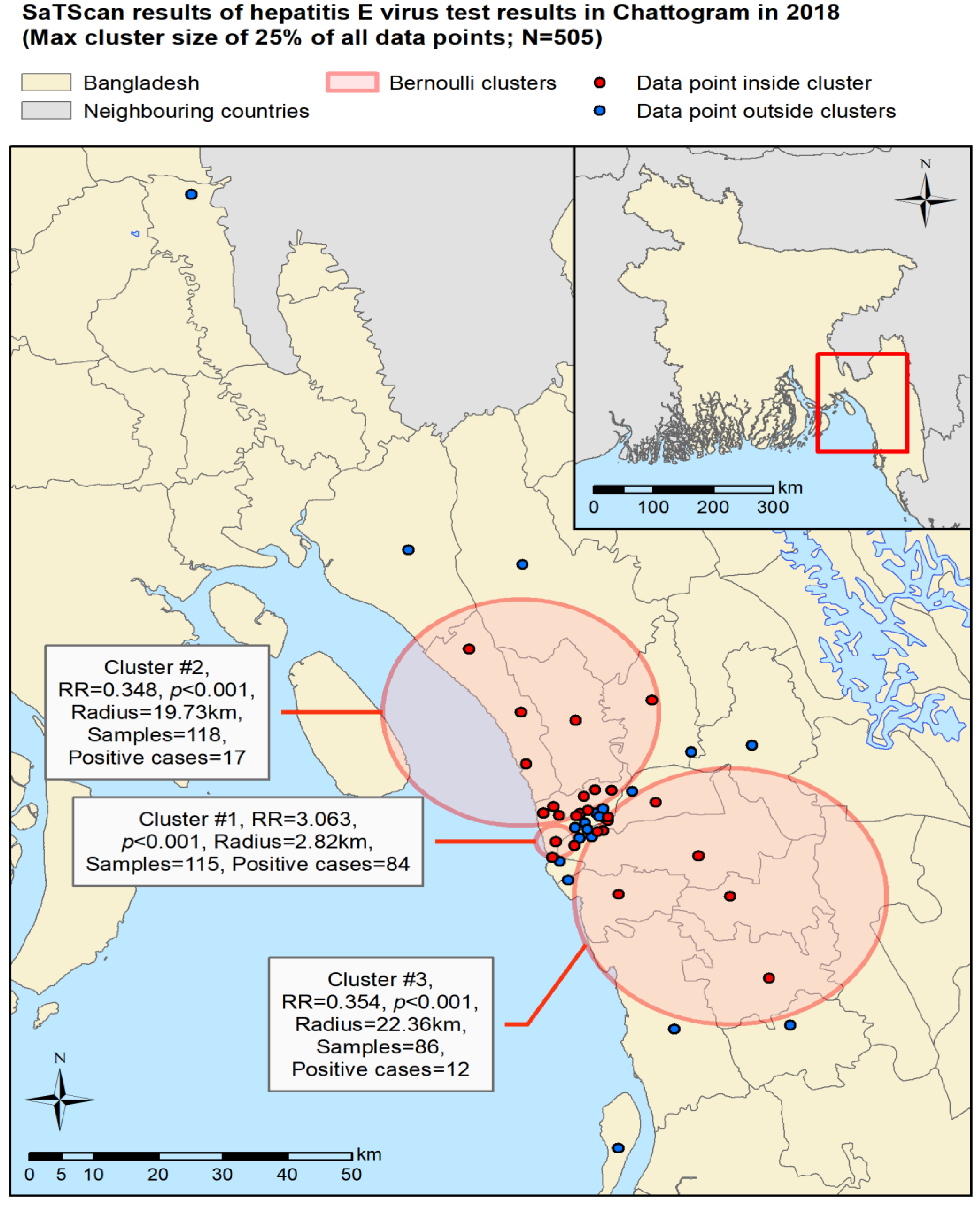 Tropicalmed 07 00170 g004