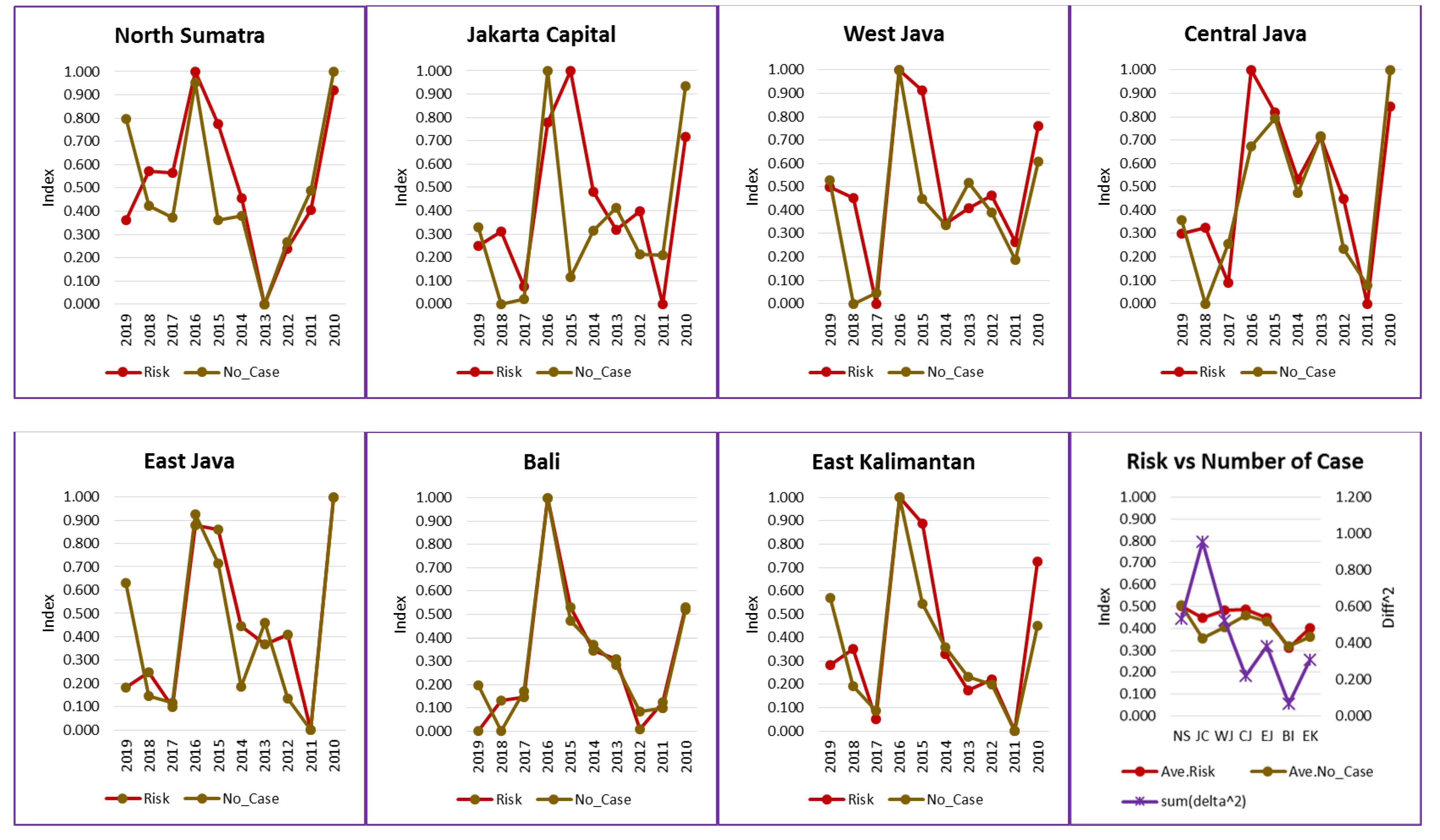 Tropicalmed 07 00172 g0a1
