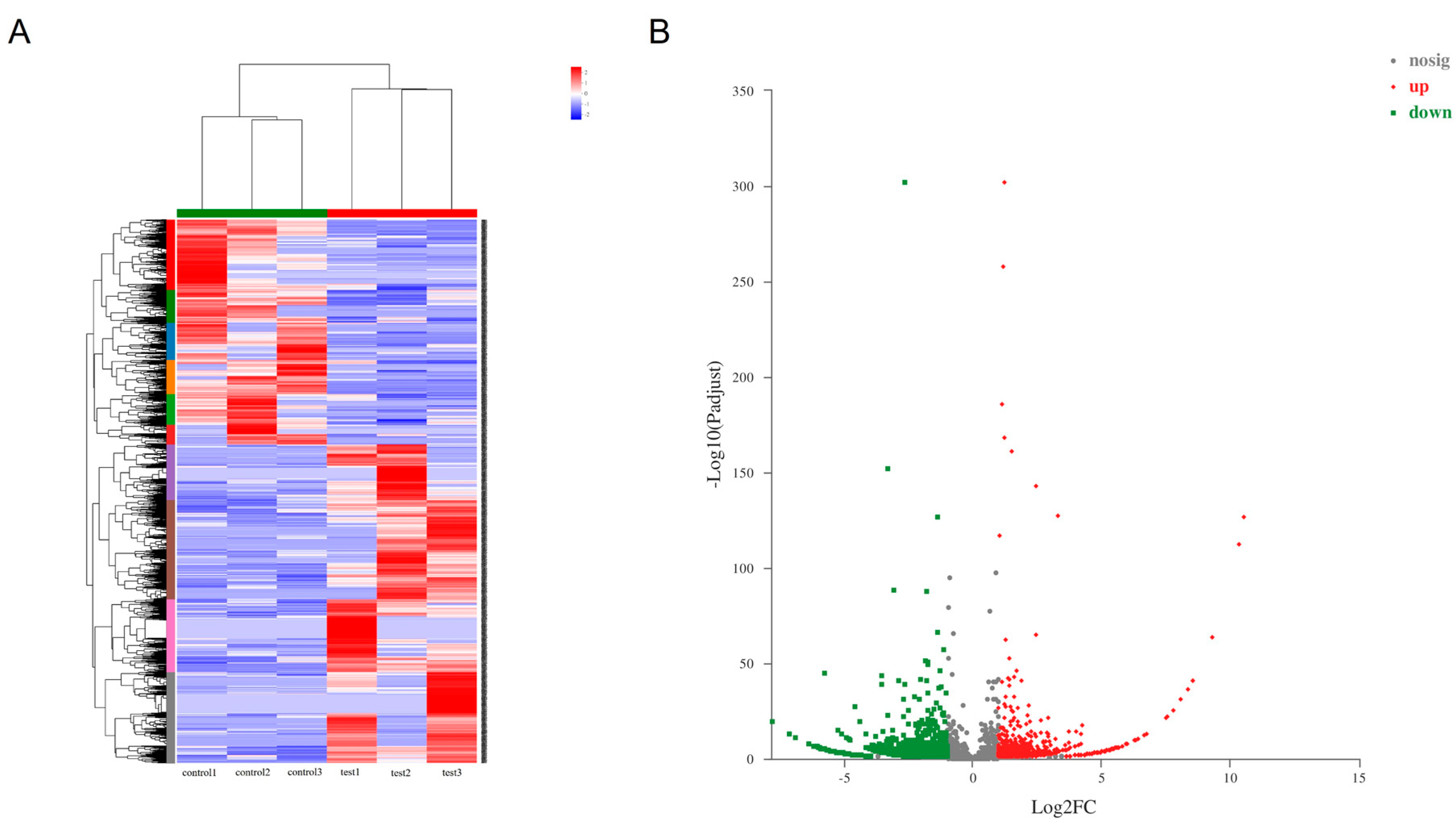 Tropicalmed 07 00176 g001