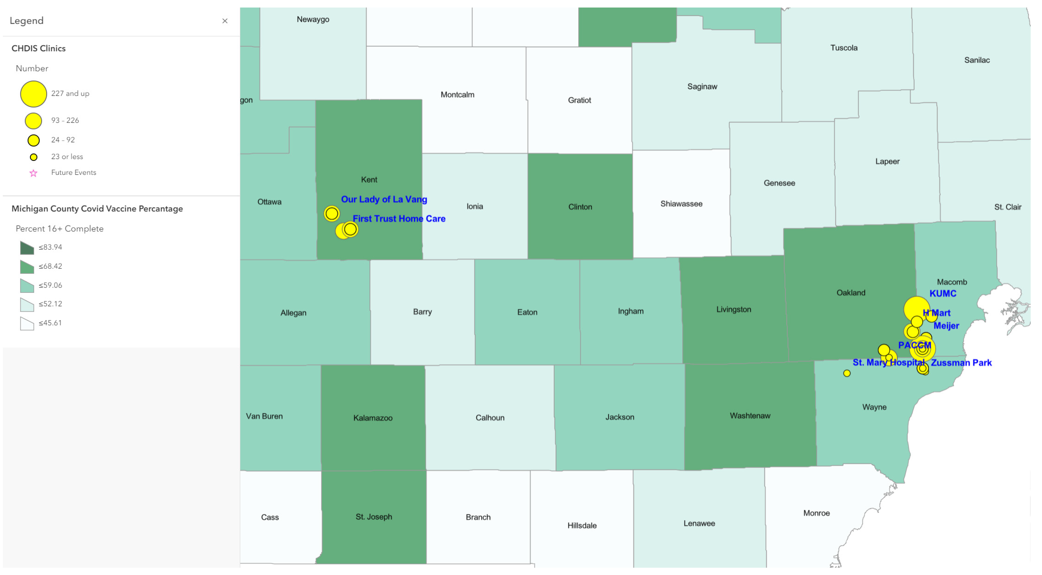 Tropicalmed 07 00177 g003