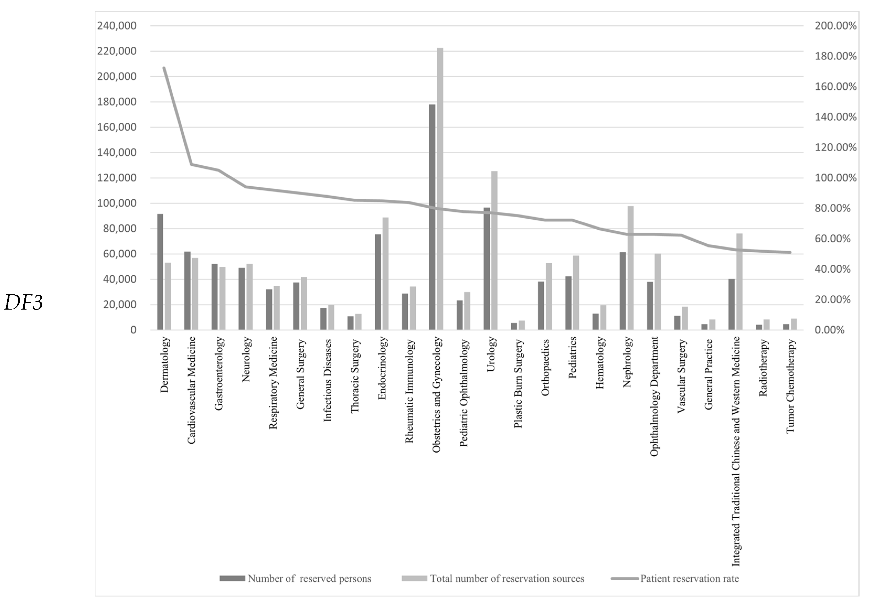 Tropicalmed 07 00184 g001