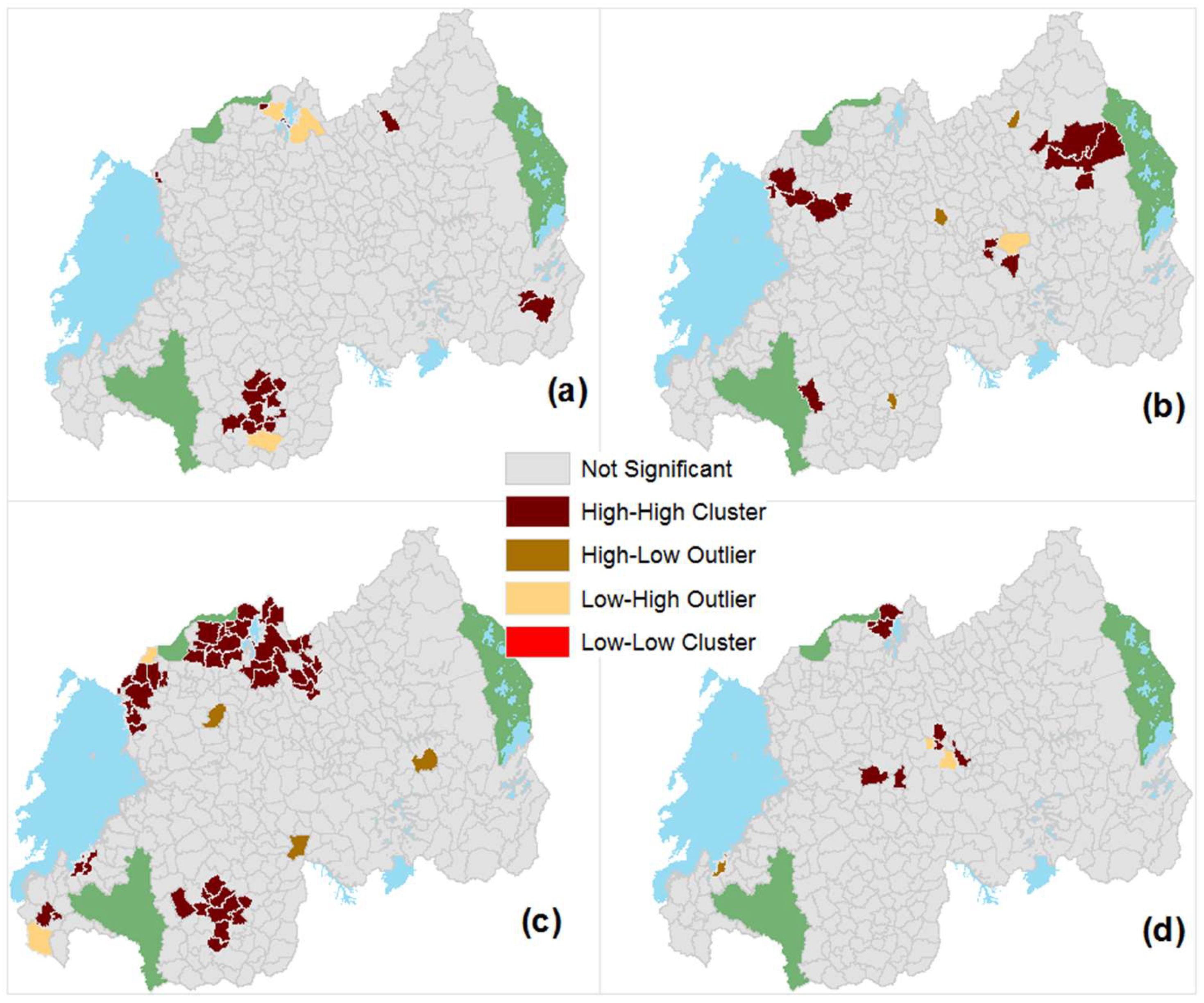 Tropicalmed 07 00202 g005