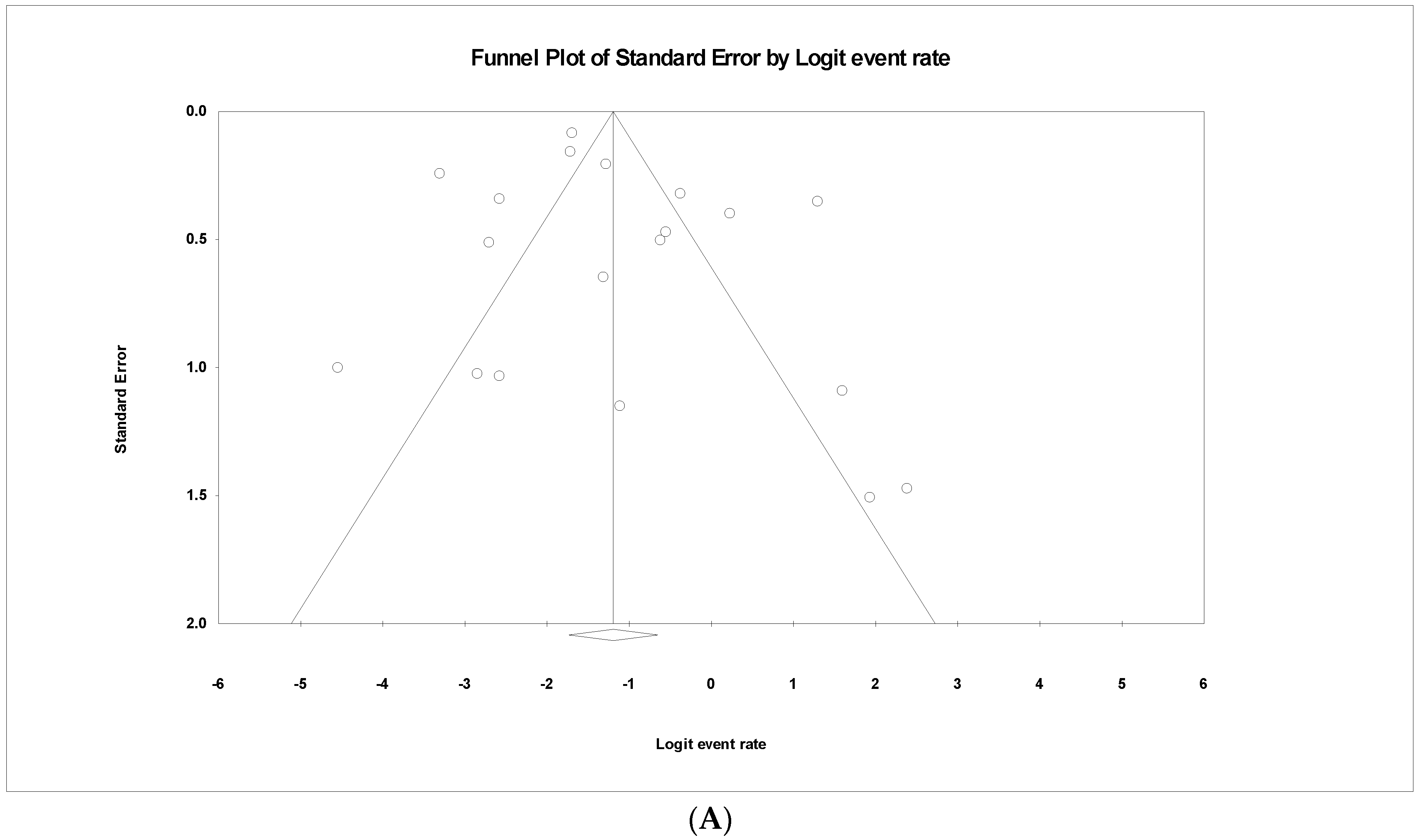 Tropicalmed 07 00271 g010a