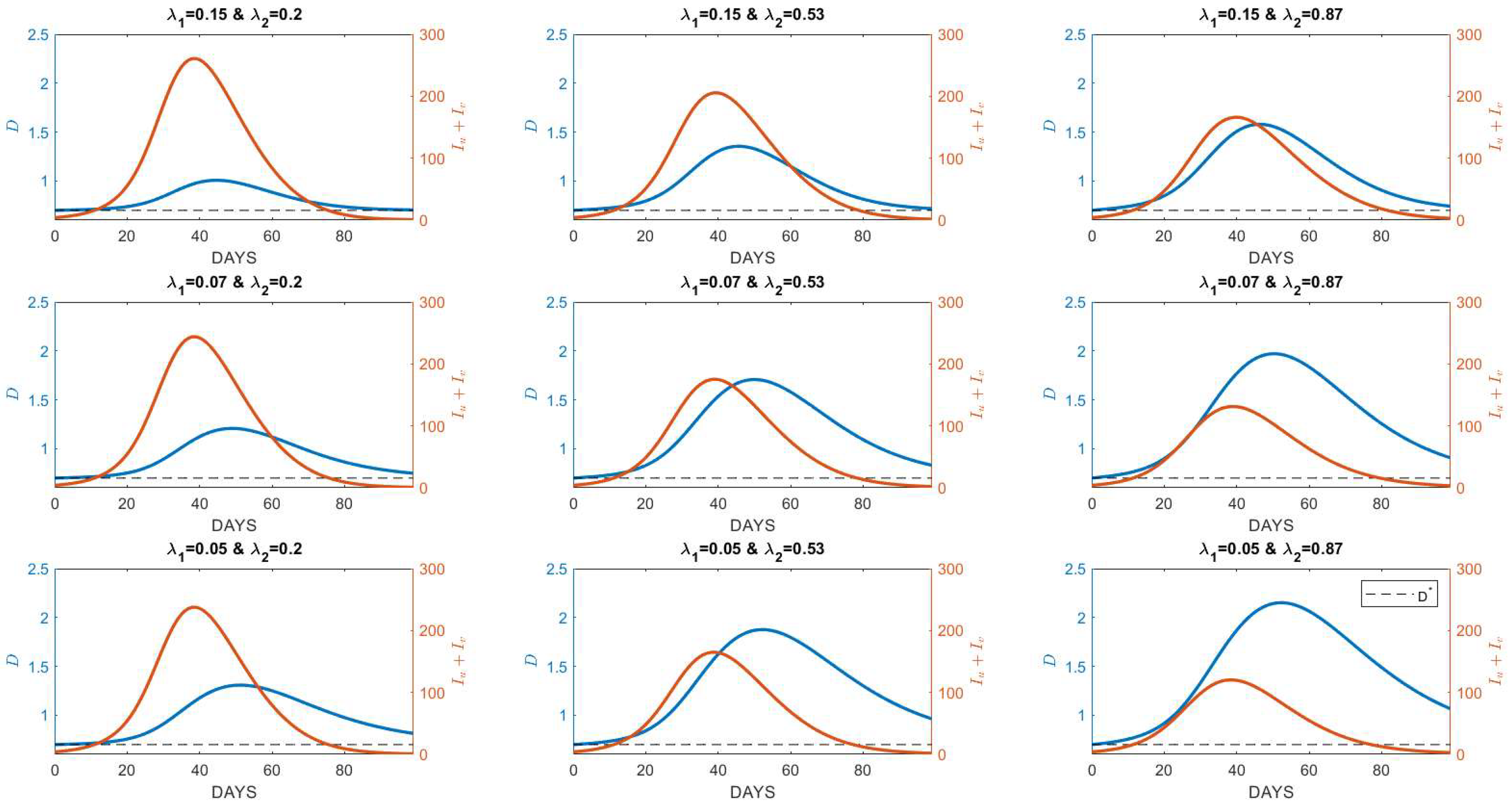 Tropicalmed 07 00289 g004