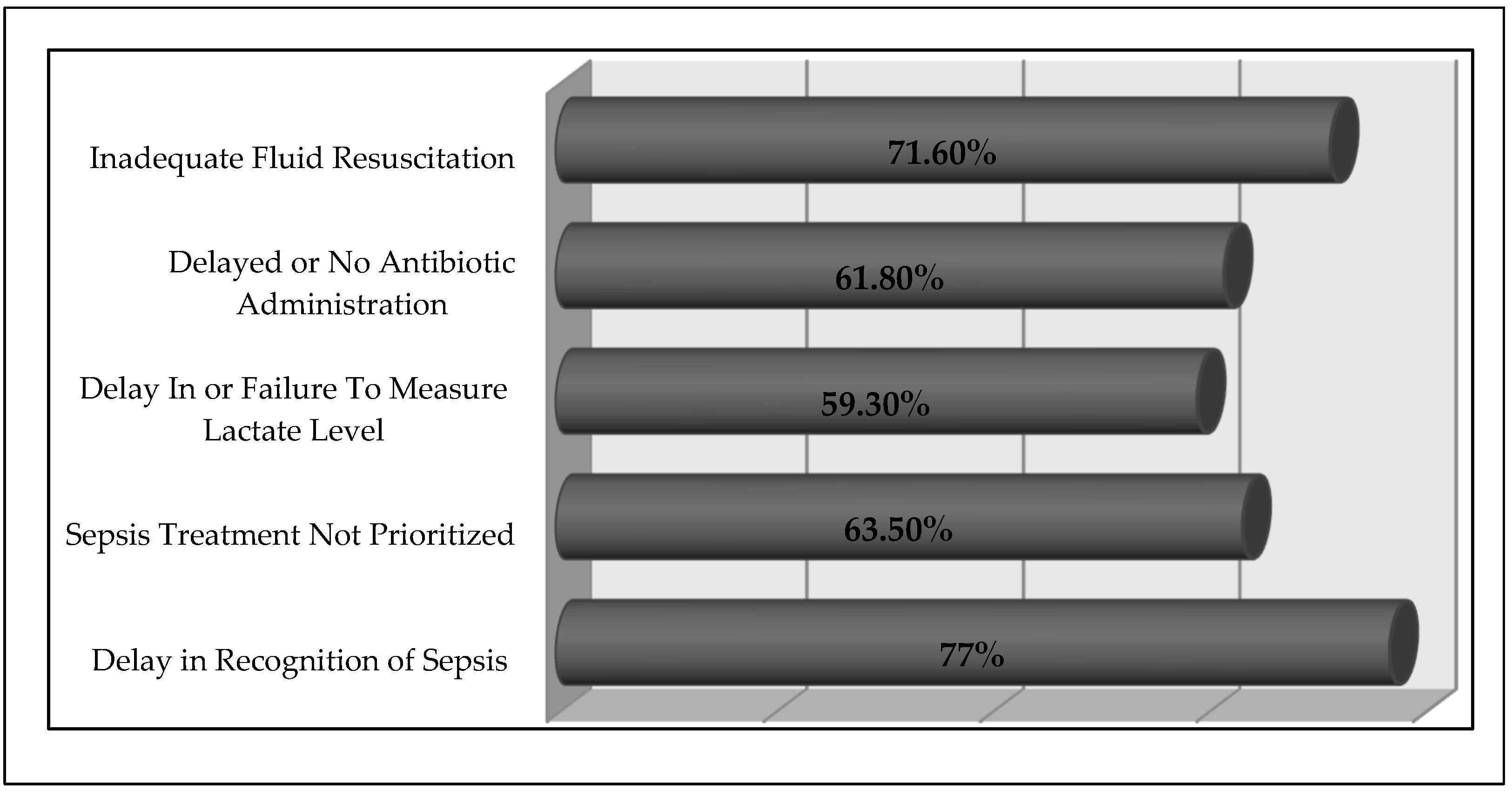Tropicalmed 07 00291 g002