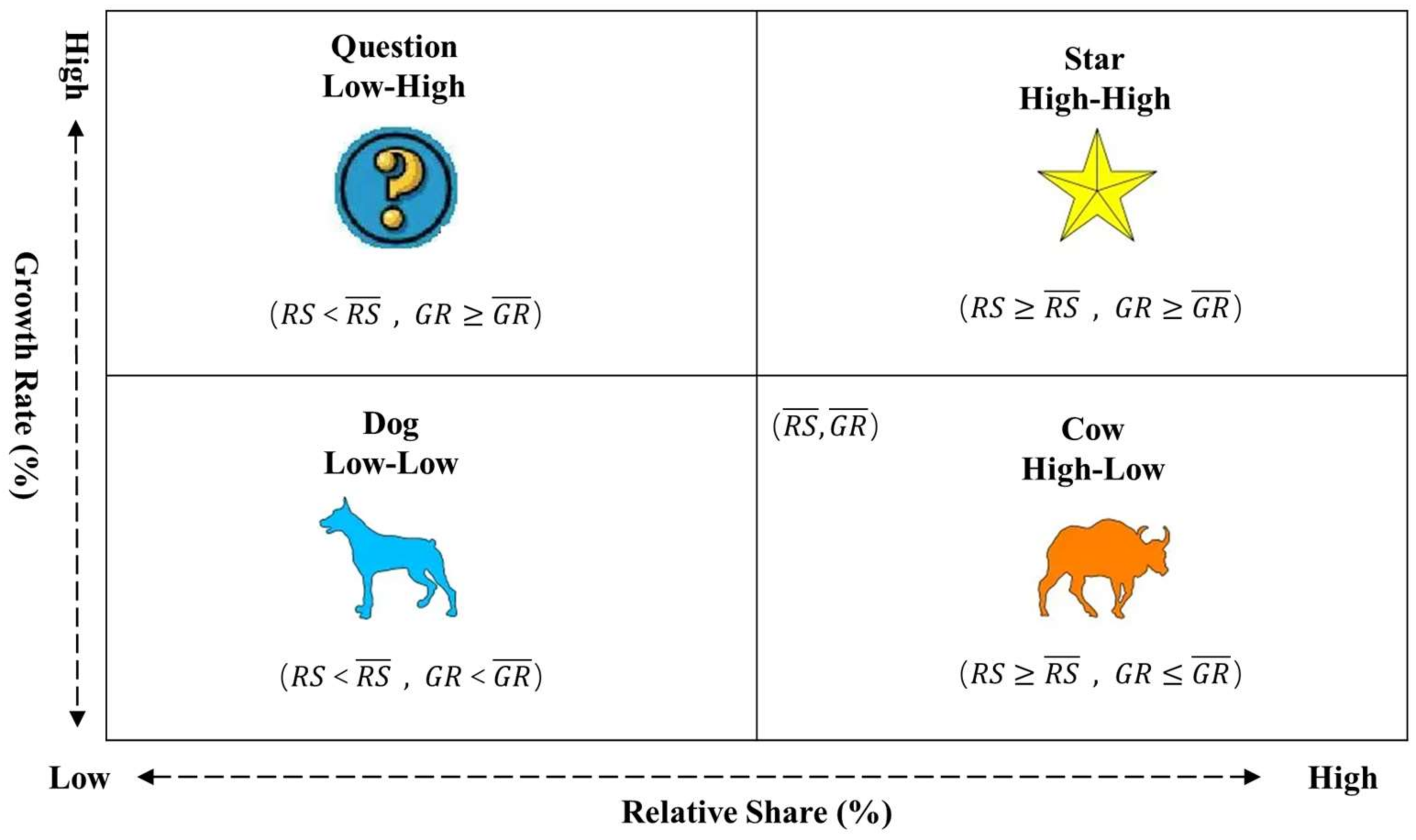 Tropicalmed 07 00292 g003