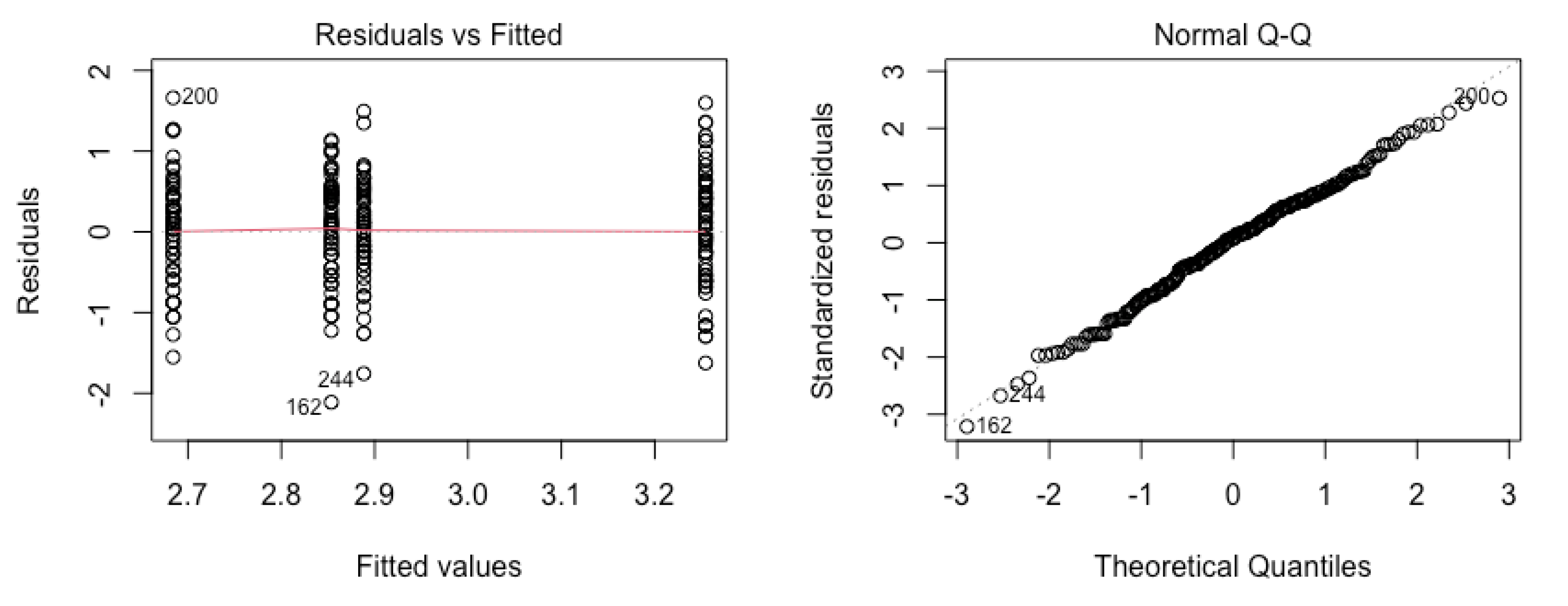 Tropicalmed 07 00372 g0a3