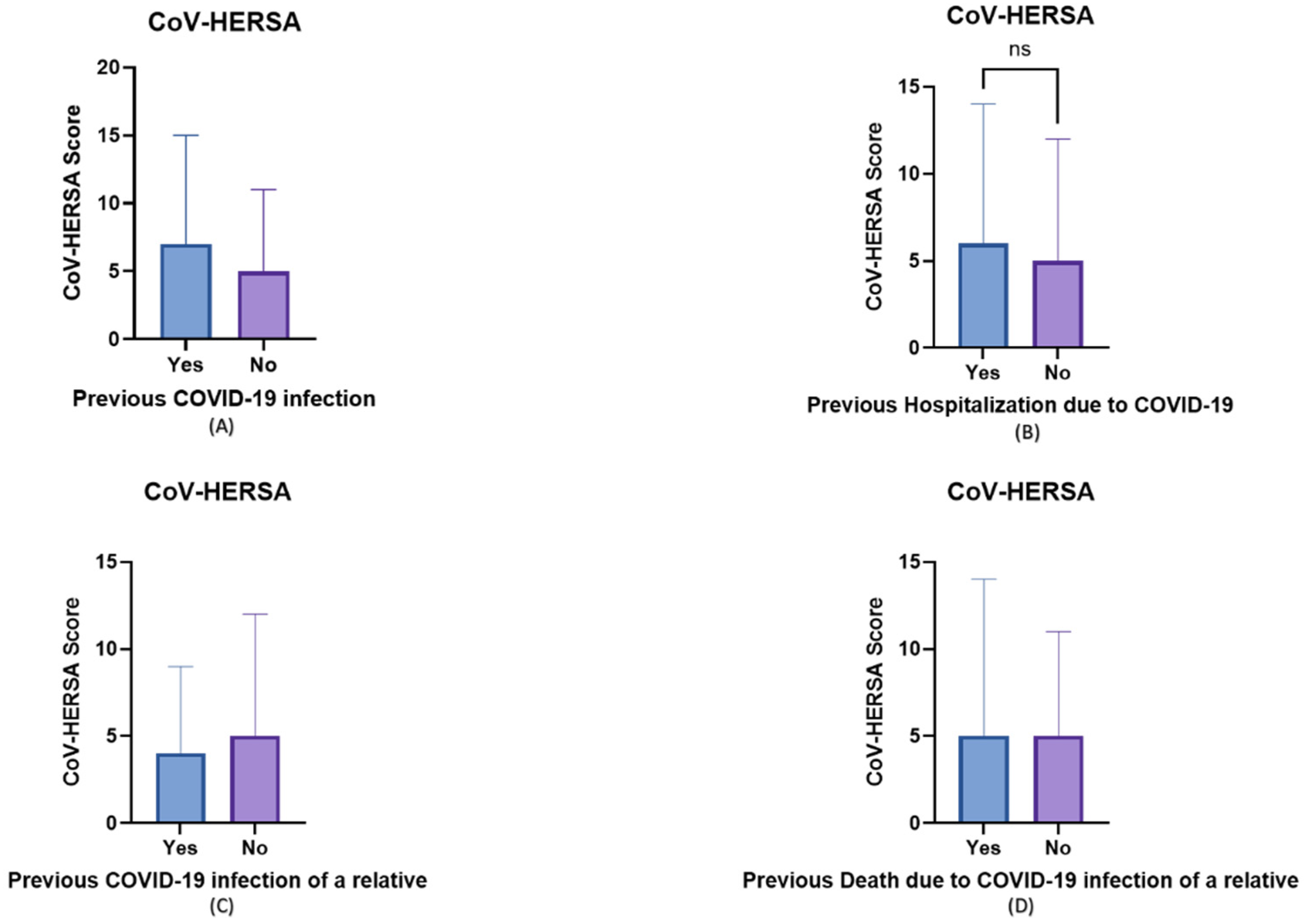 Tropicalmed 07 00375 g003