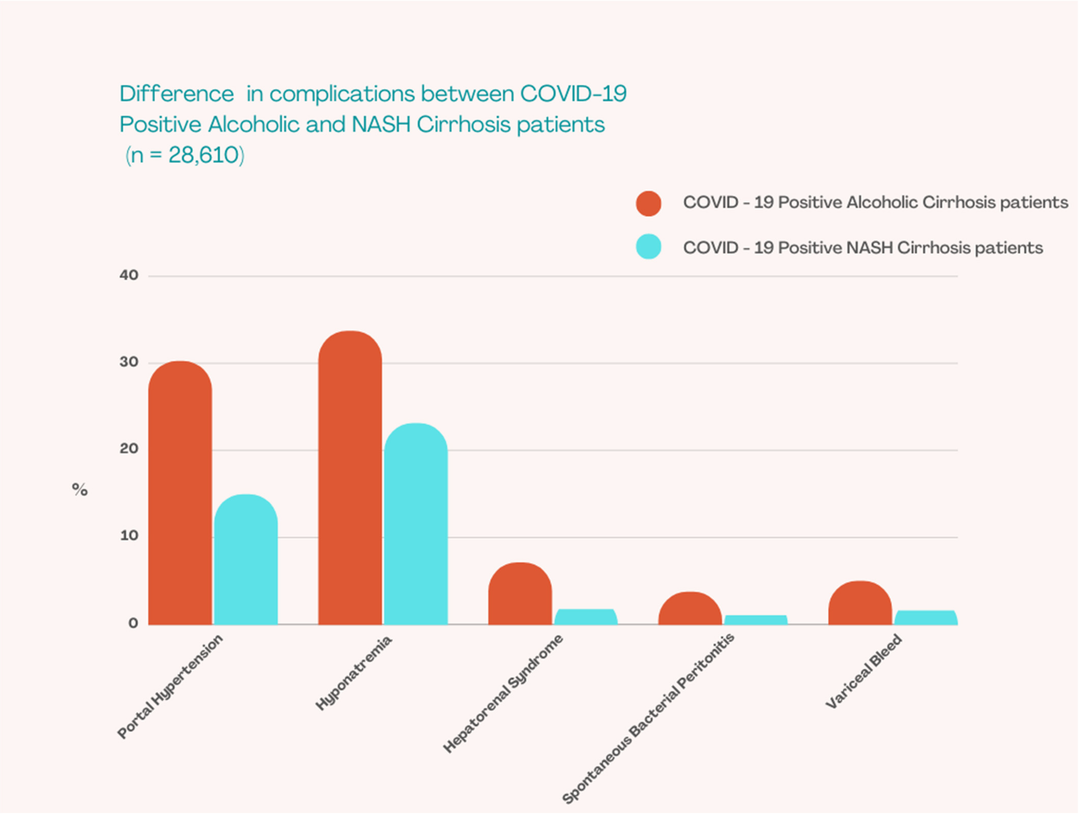 Tropicalmed 07 00421 g002