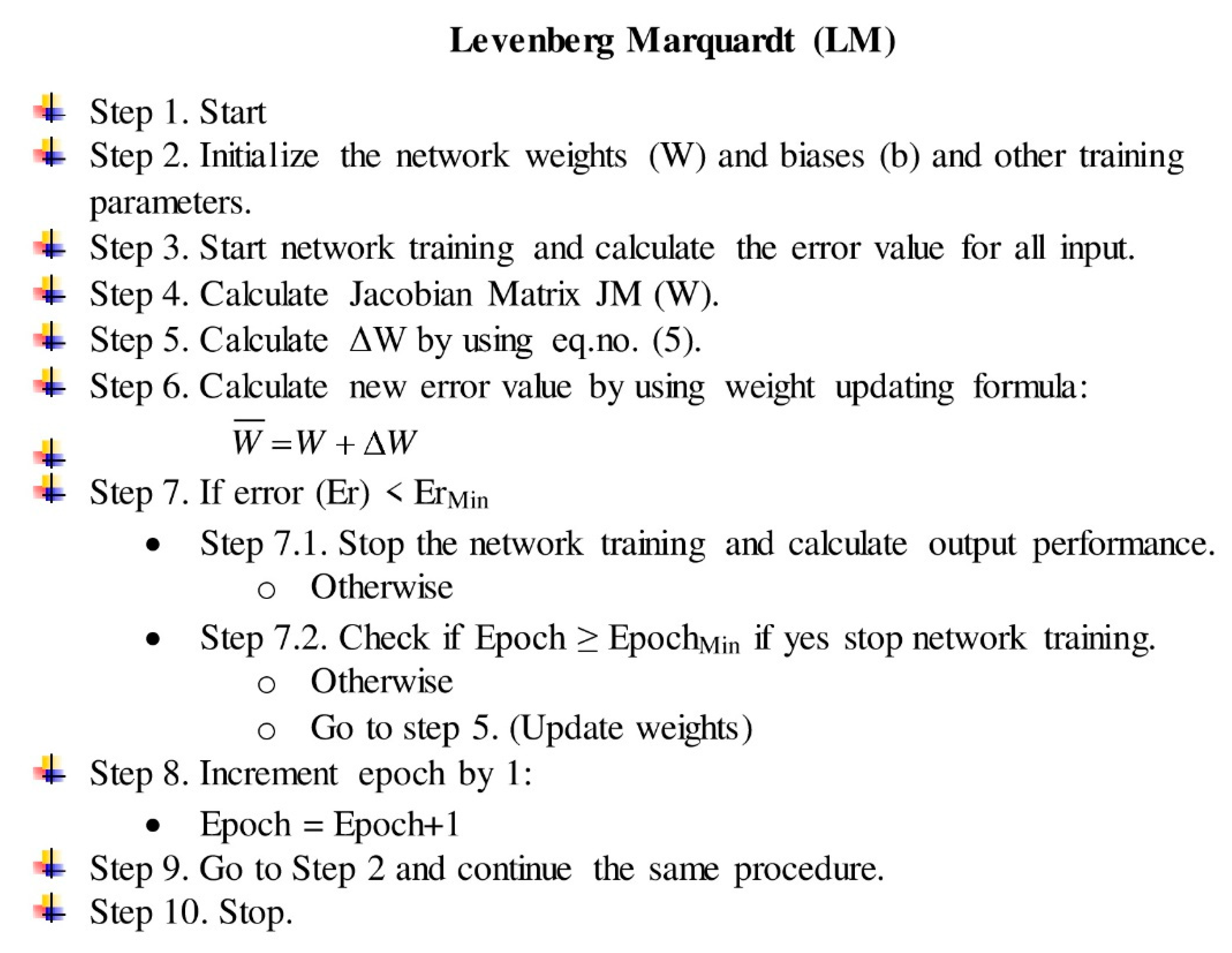 Tropicalmed 07 00424 g002 Tropicalmed 07 00424 g002