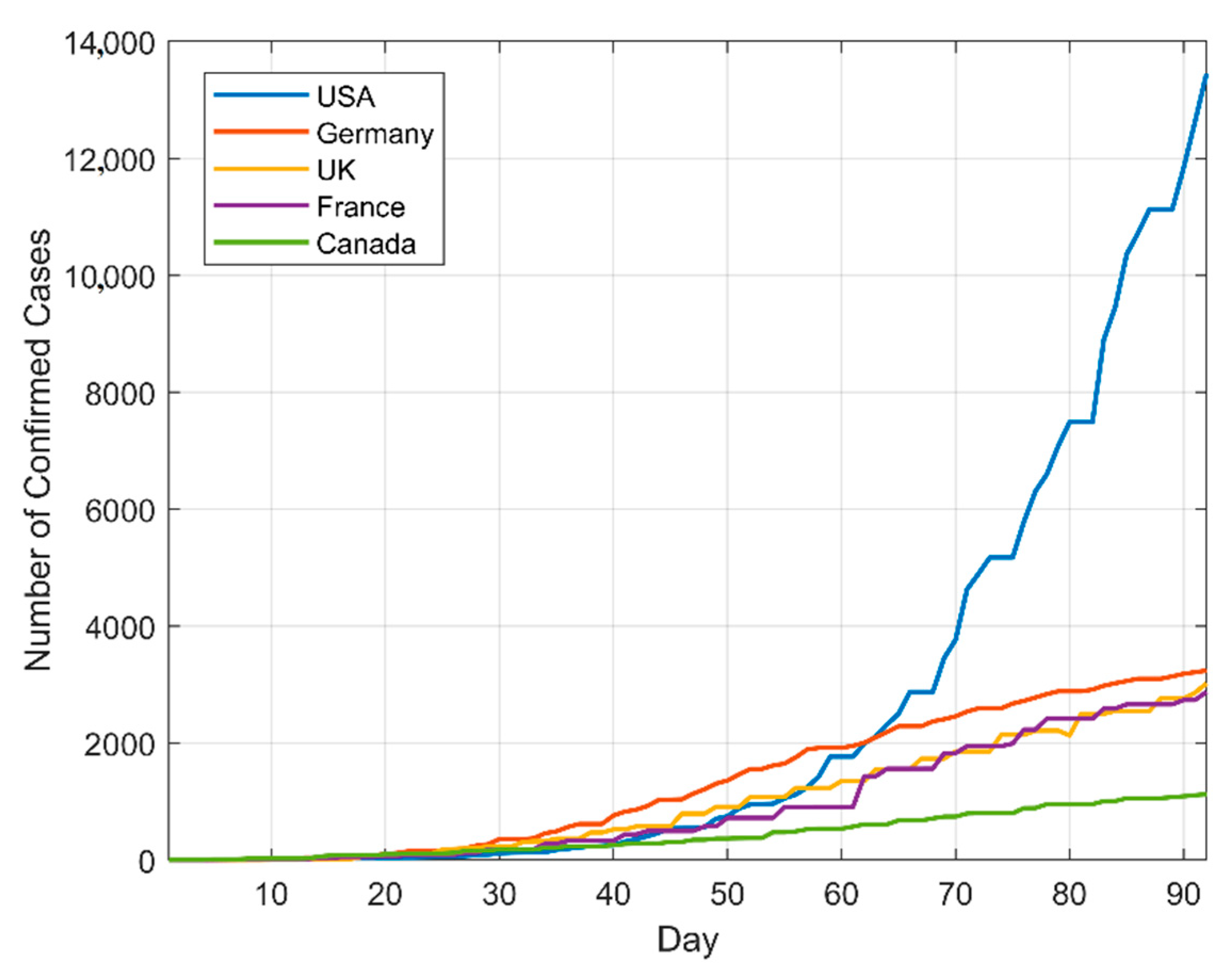 Tropicalmed 07 00424 g006 Tropicalmed 07 00424 g006