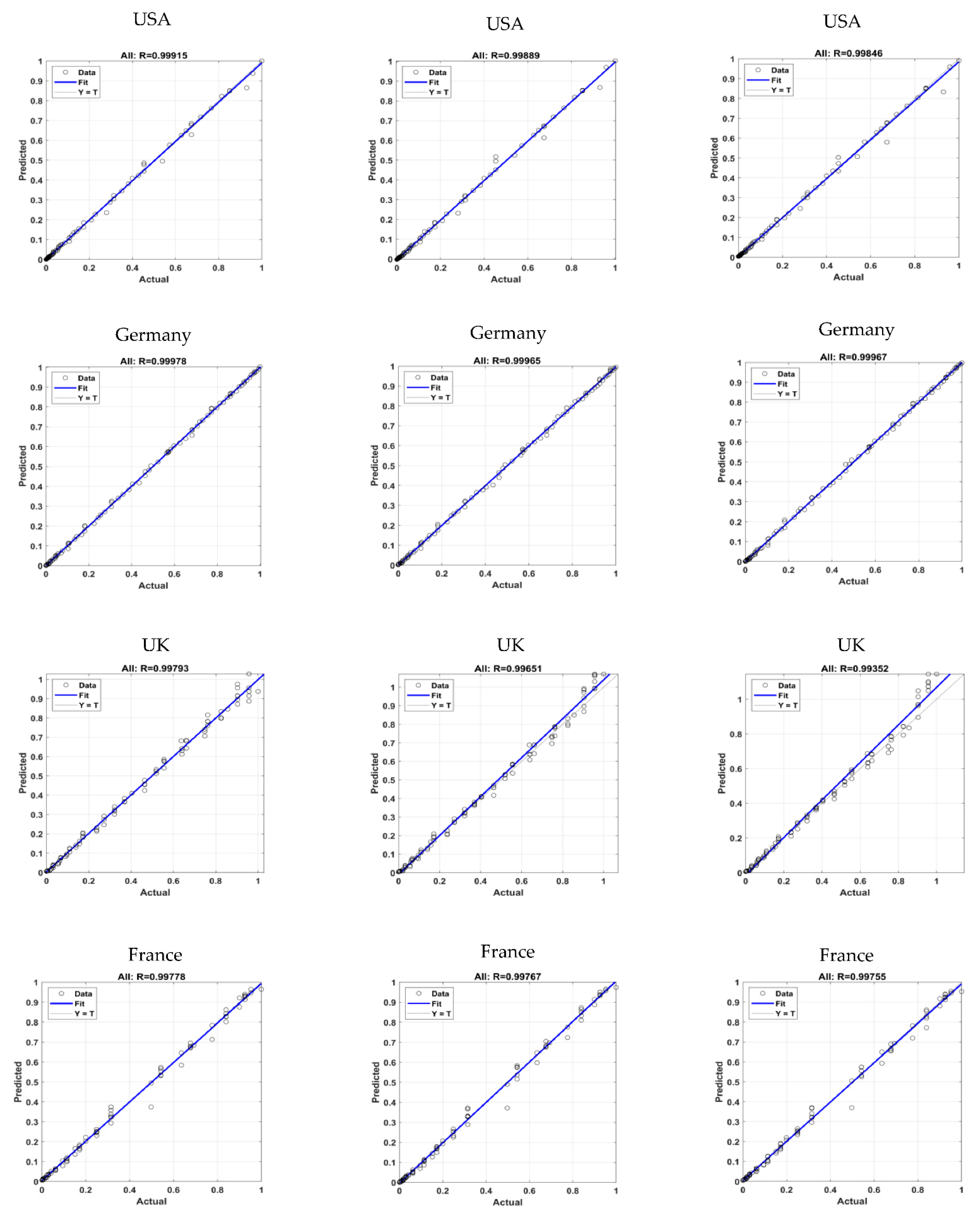 Tropicalmed 07 00424 g008a Tropicalmed 07 00424 g008a