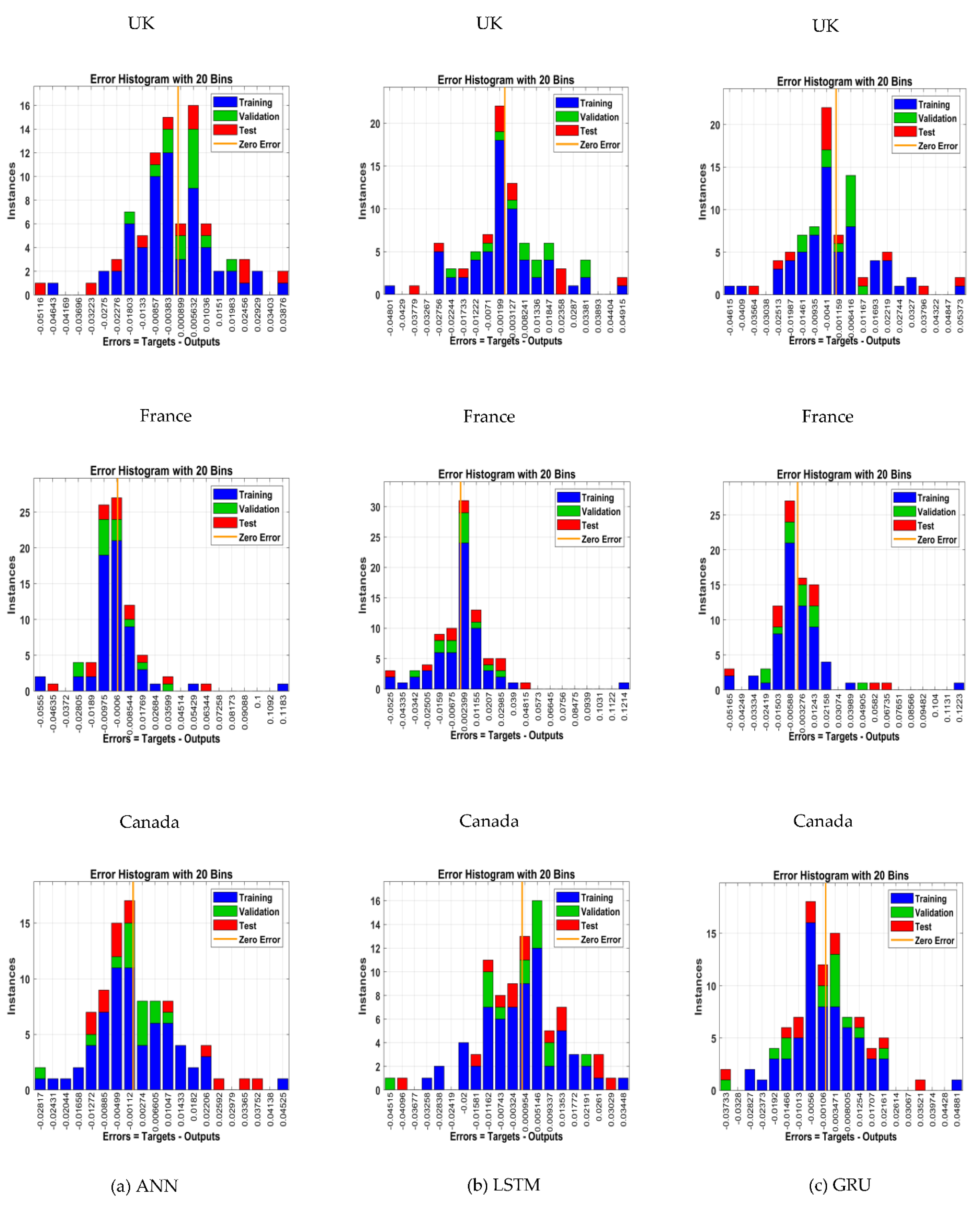 Tropicalmed 07 00424 g009b Tropicalmed 07 00424 g009b