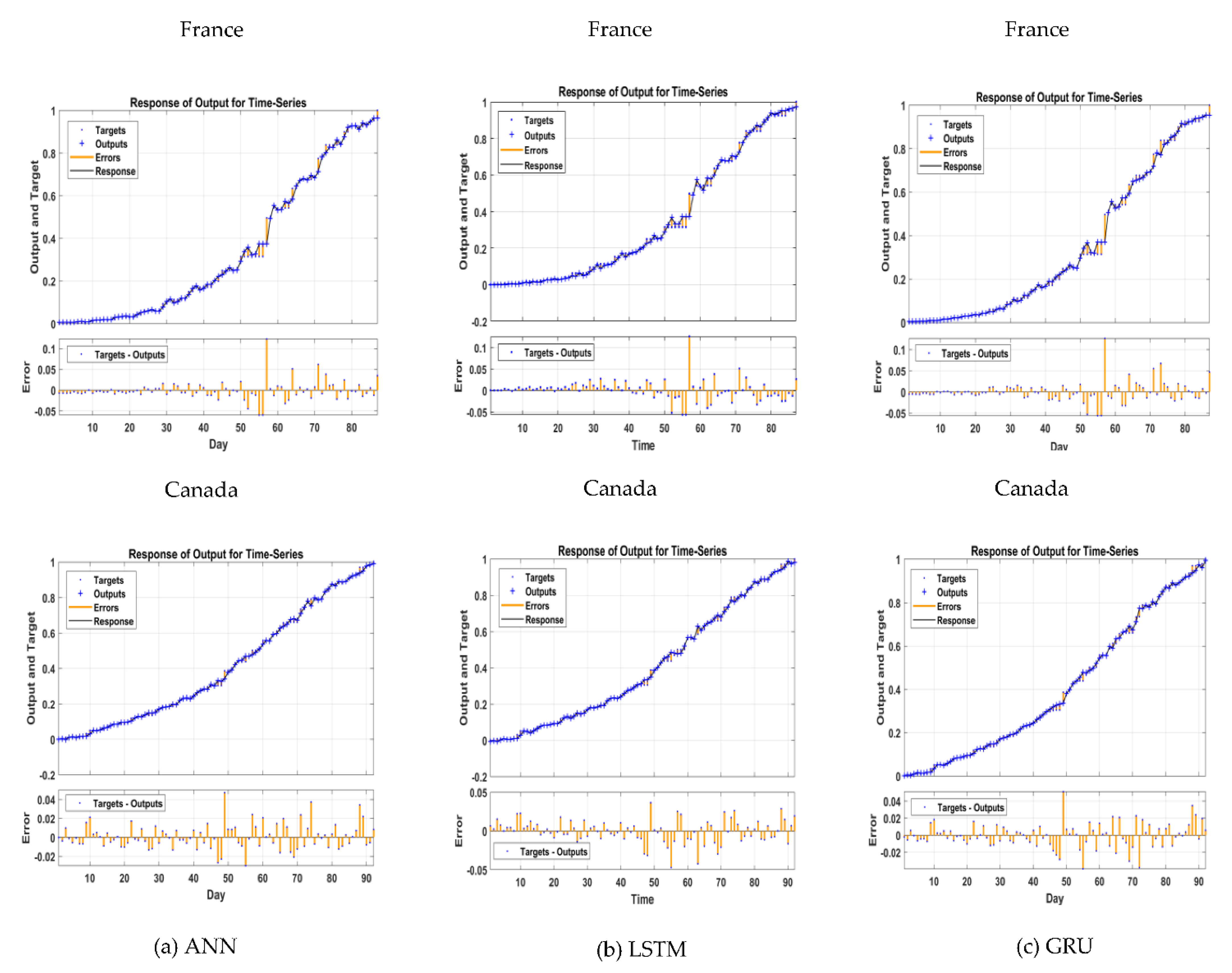 Tropicalmed 07 00424 g010b Tropicalmed 07 00424 g010b