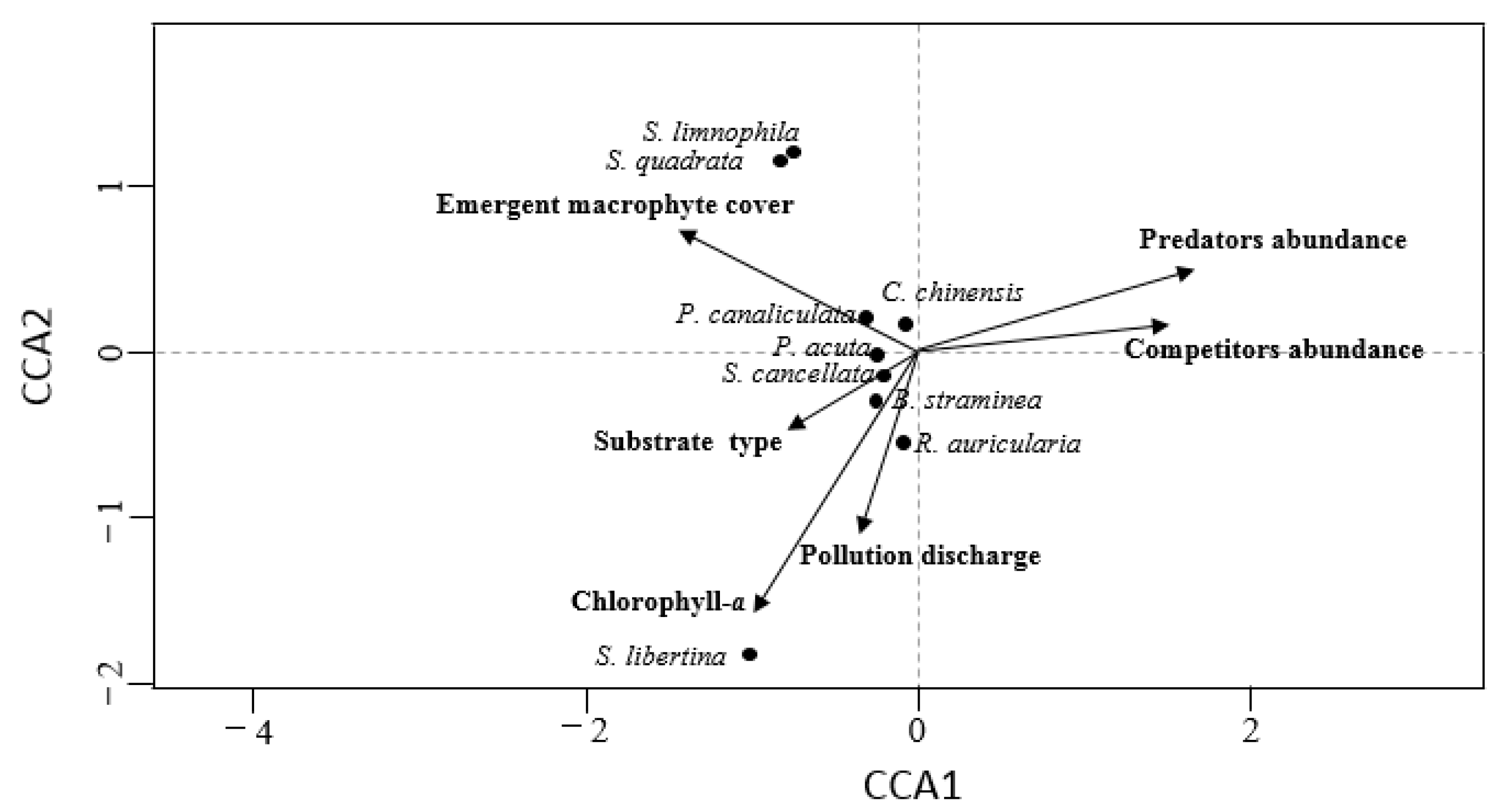 Tropicalmed 07 00426 g007