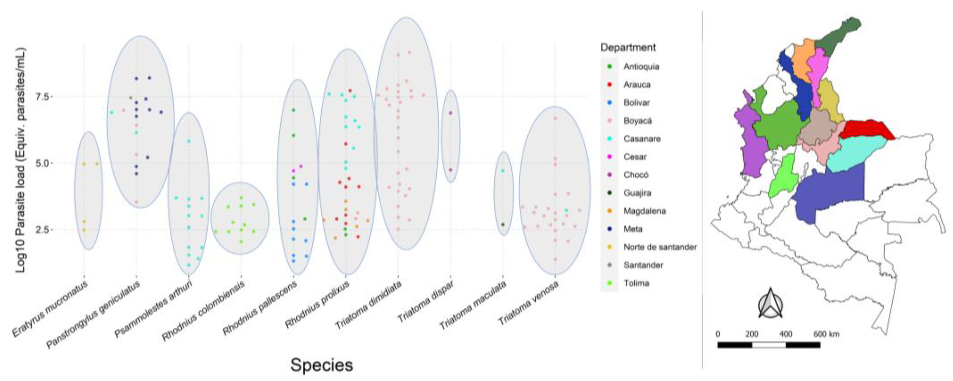 Tropicalmed 07 00445 g004