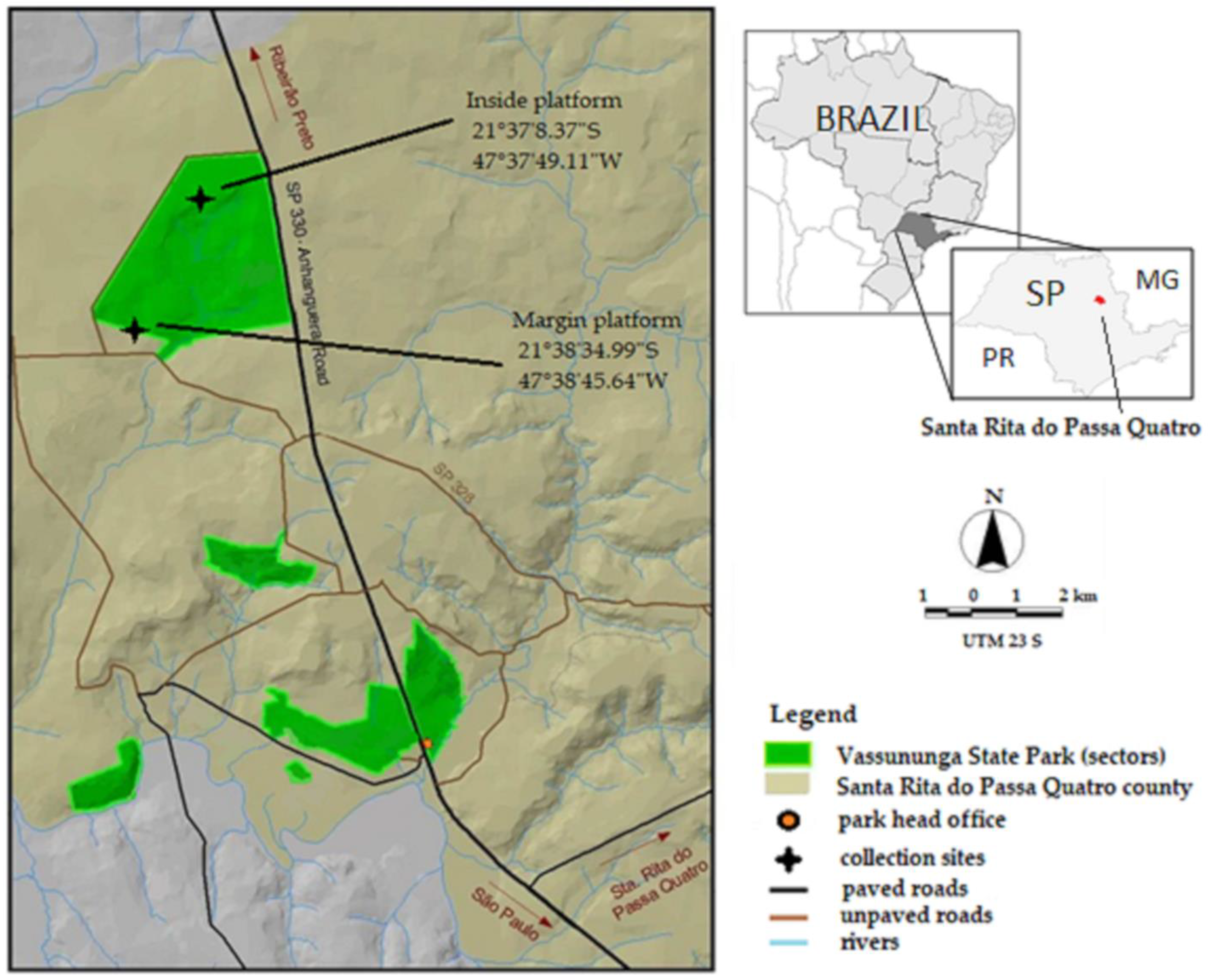 Tropicalmed 07 00446 g001