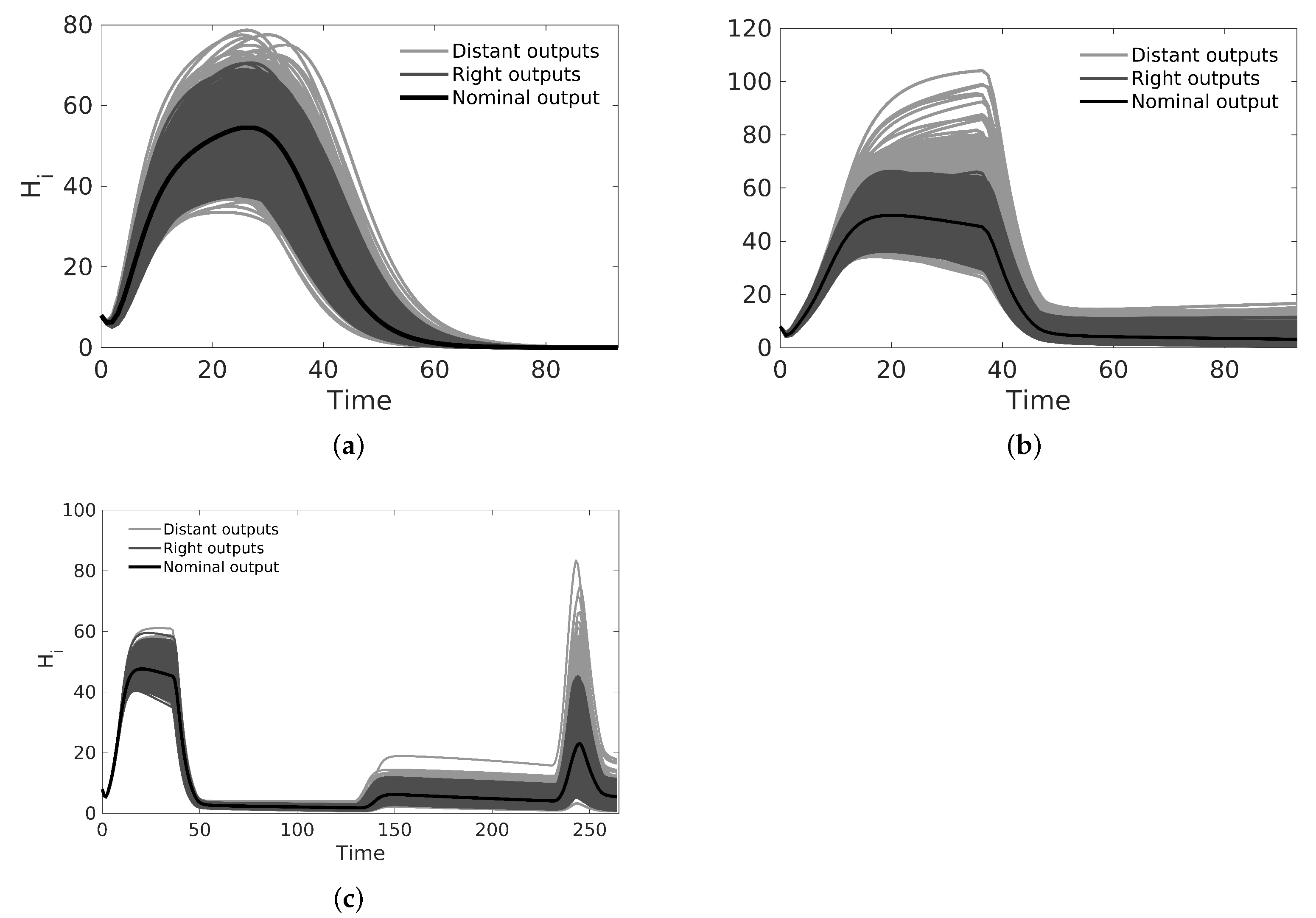 Tropicalmed 08 00005 g002