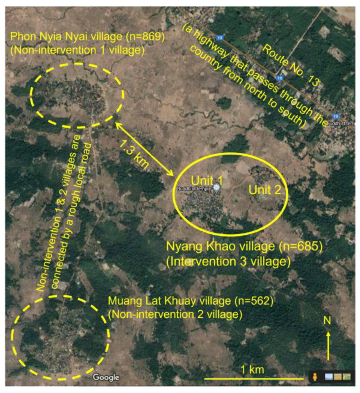 Tropicalmed 08 00020 g001