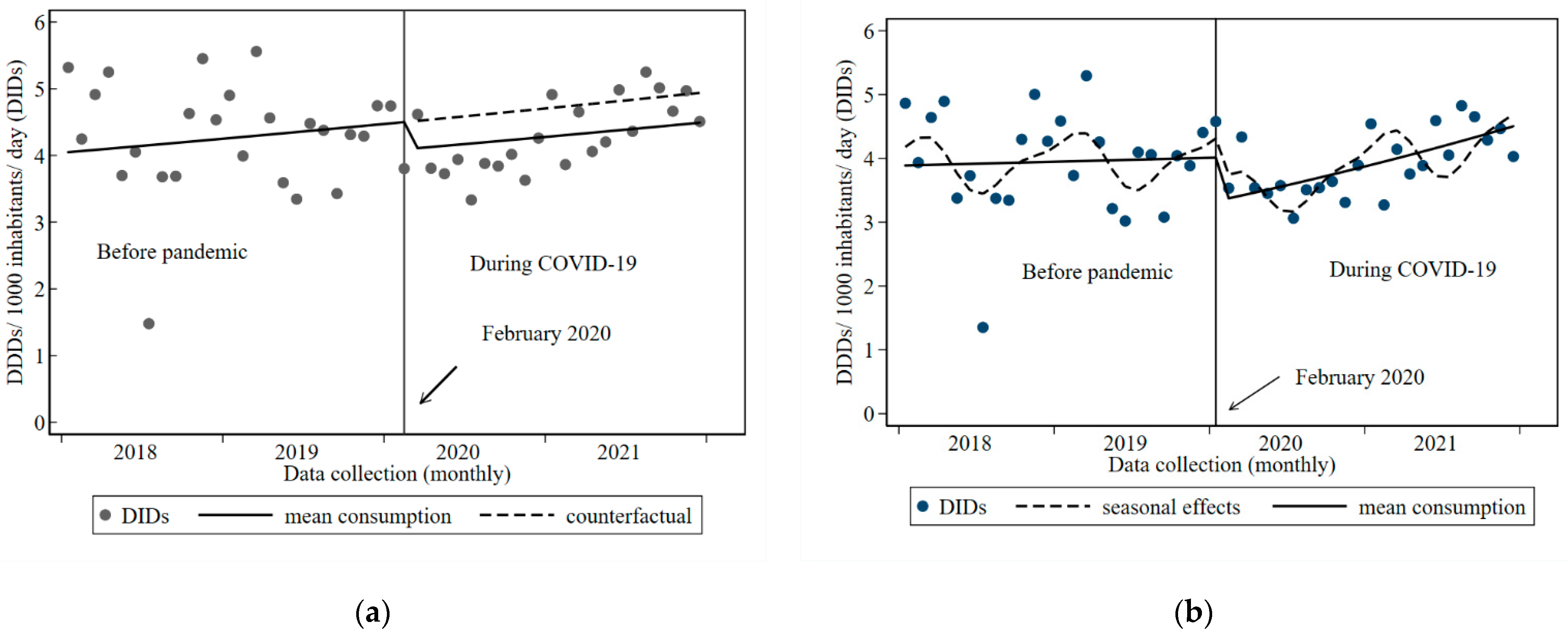 Tropicalmed 08 00023 g002