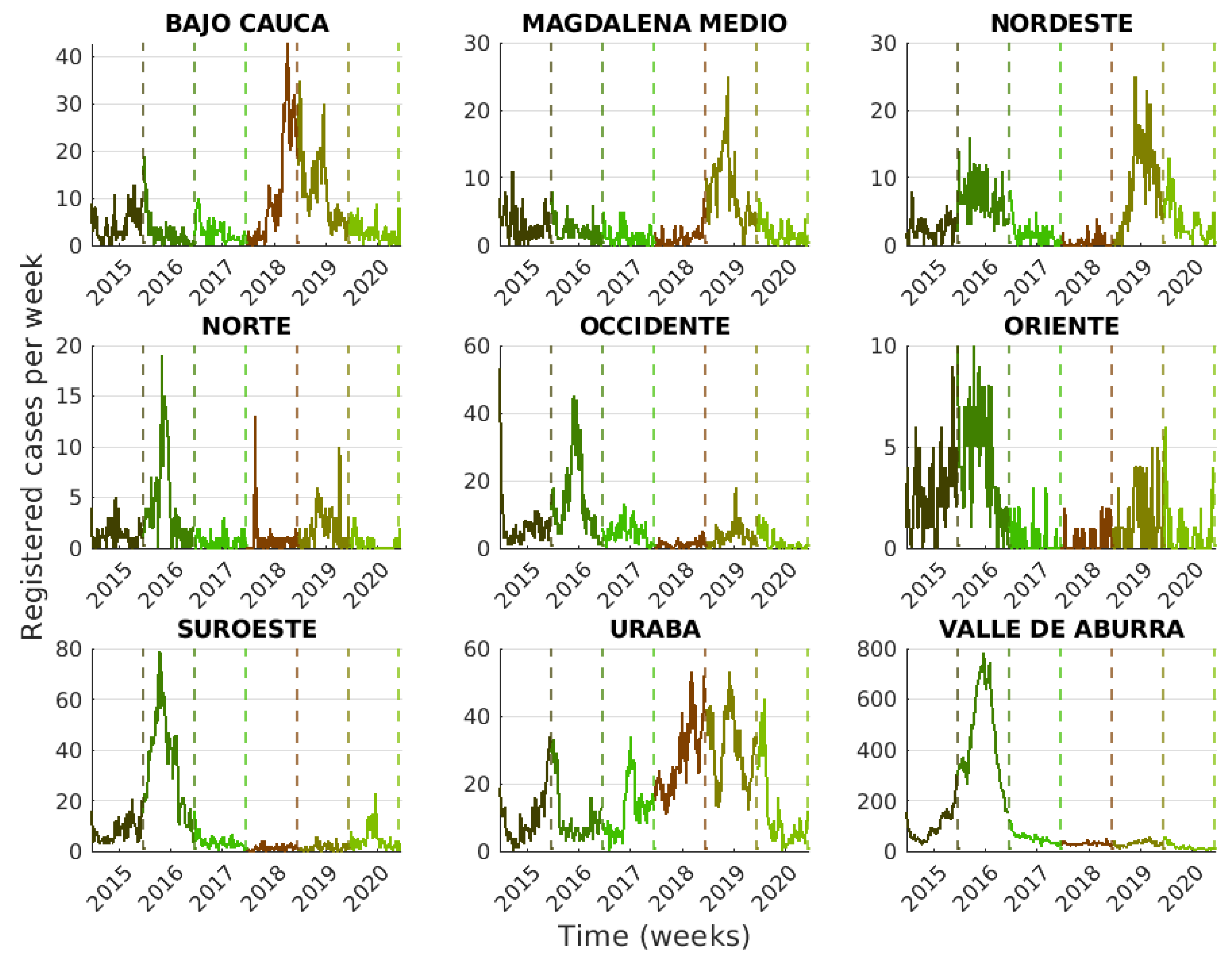 Tropicalmed 08 00030 g003