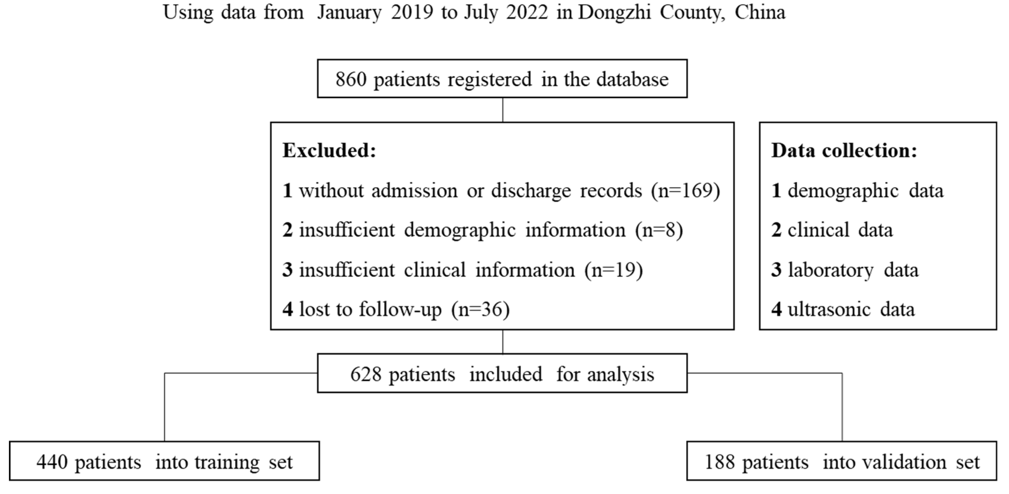 Tropicalmed 08 00033 g001
