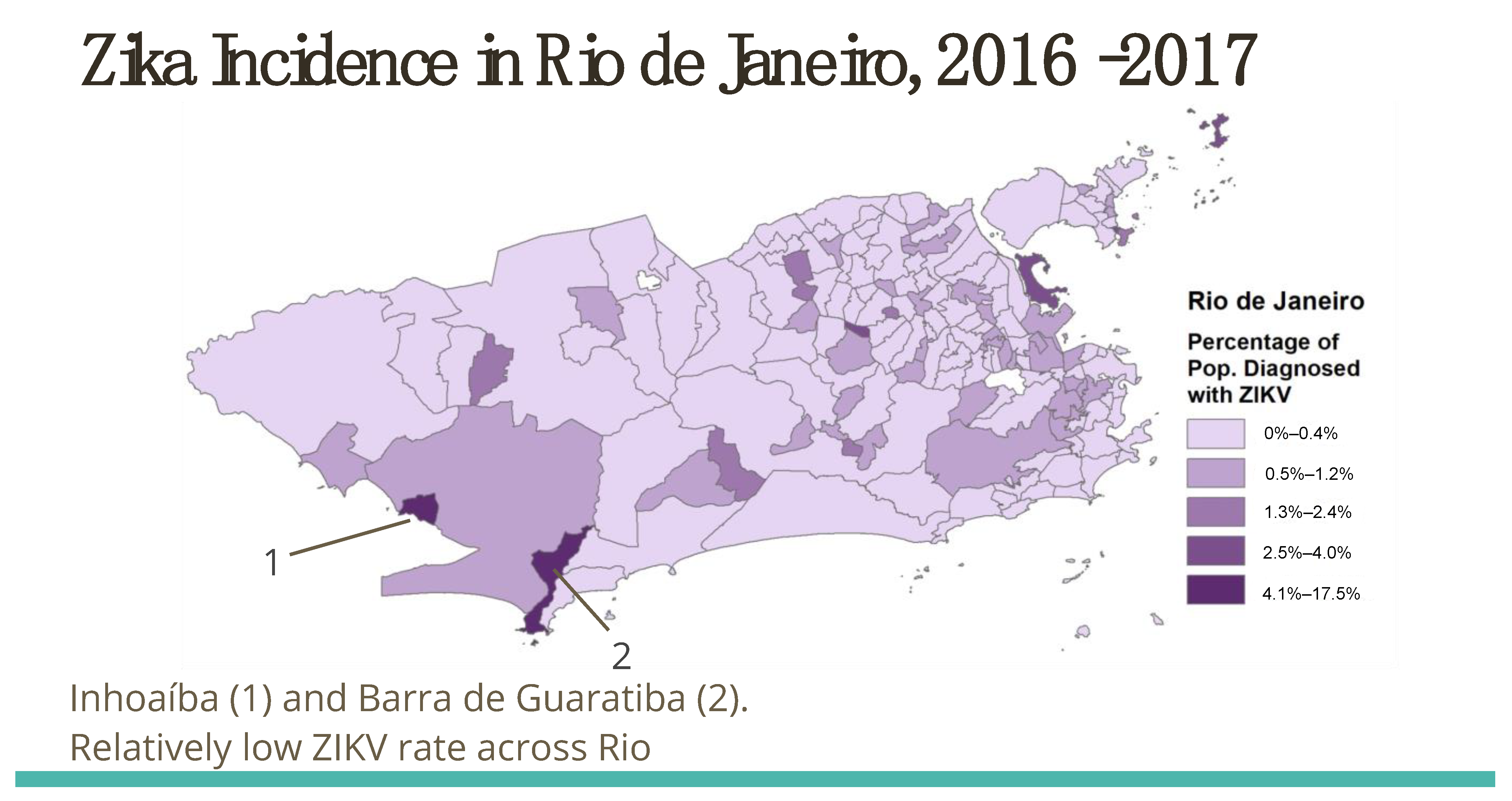 Tropicalmed 08 00038 g003 Tropicalmed 08 00038 g003
