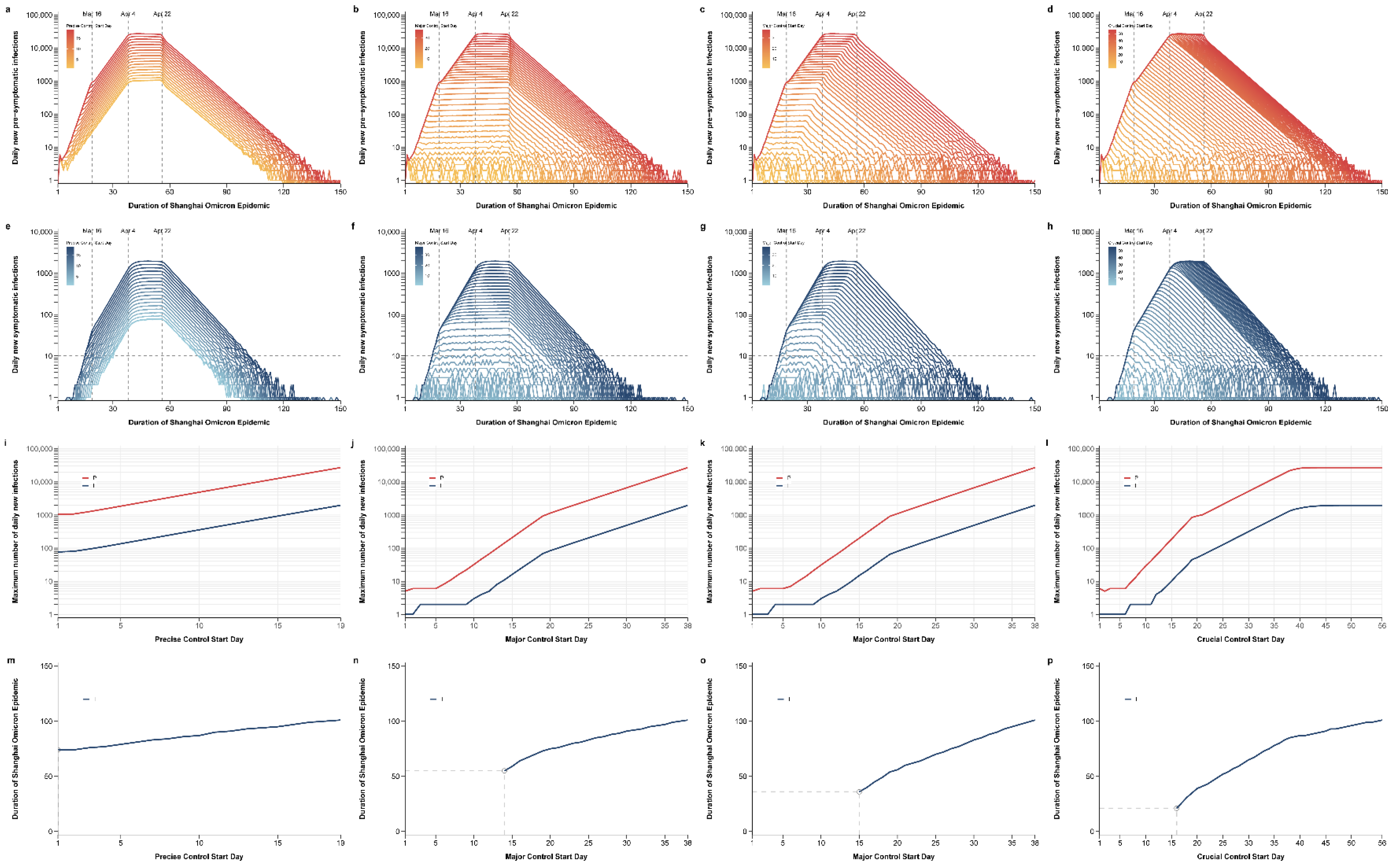 Tropicalmed 08 00039 g007