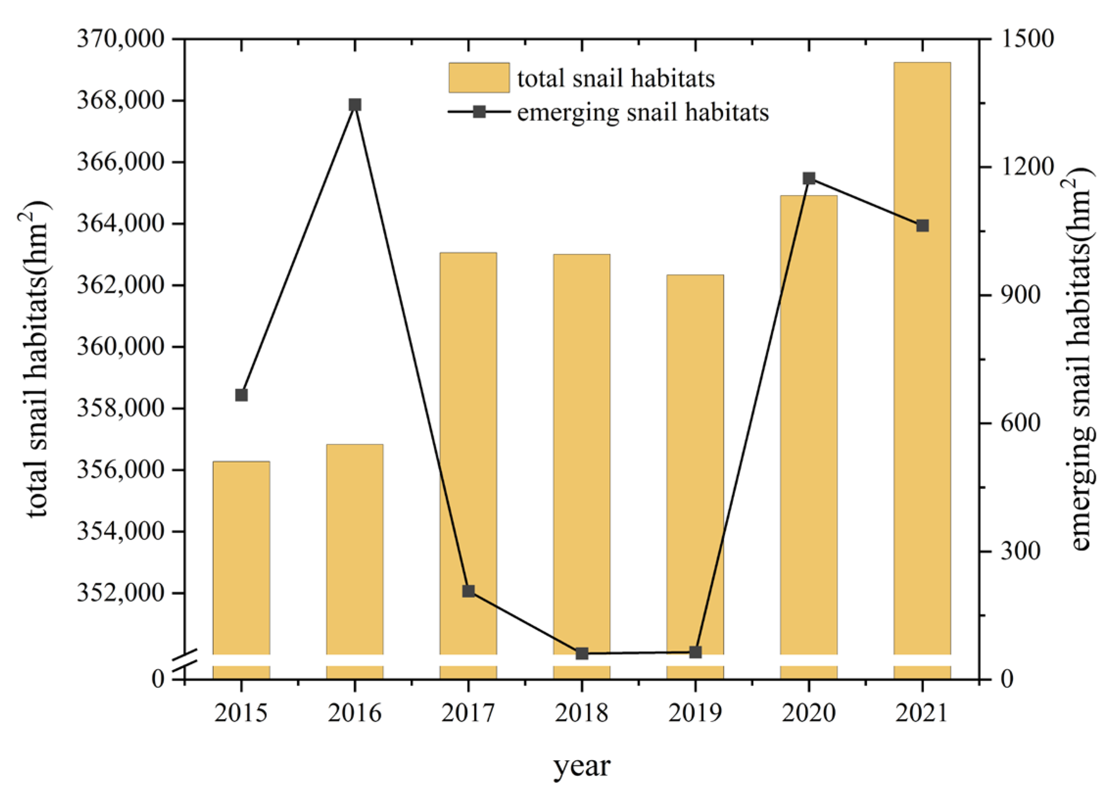 Tropicalmed 08 00071 g002