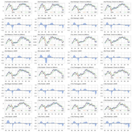 Tropicalmed 08 00072 g0a1