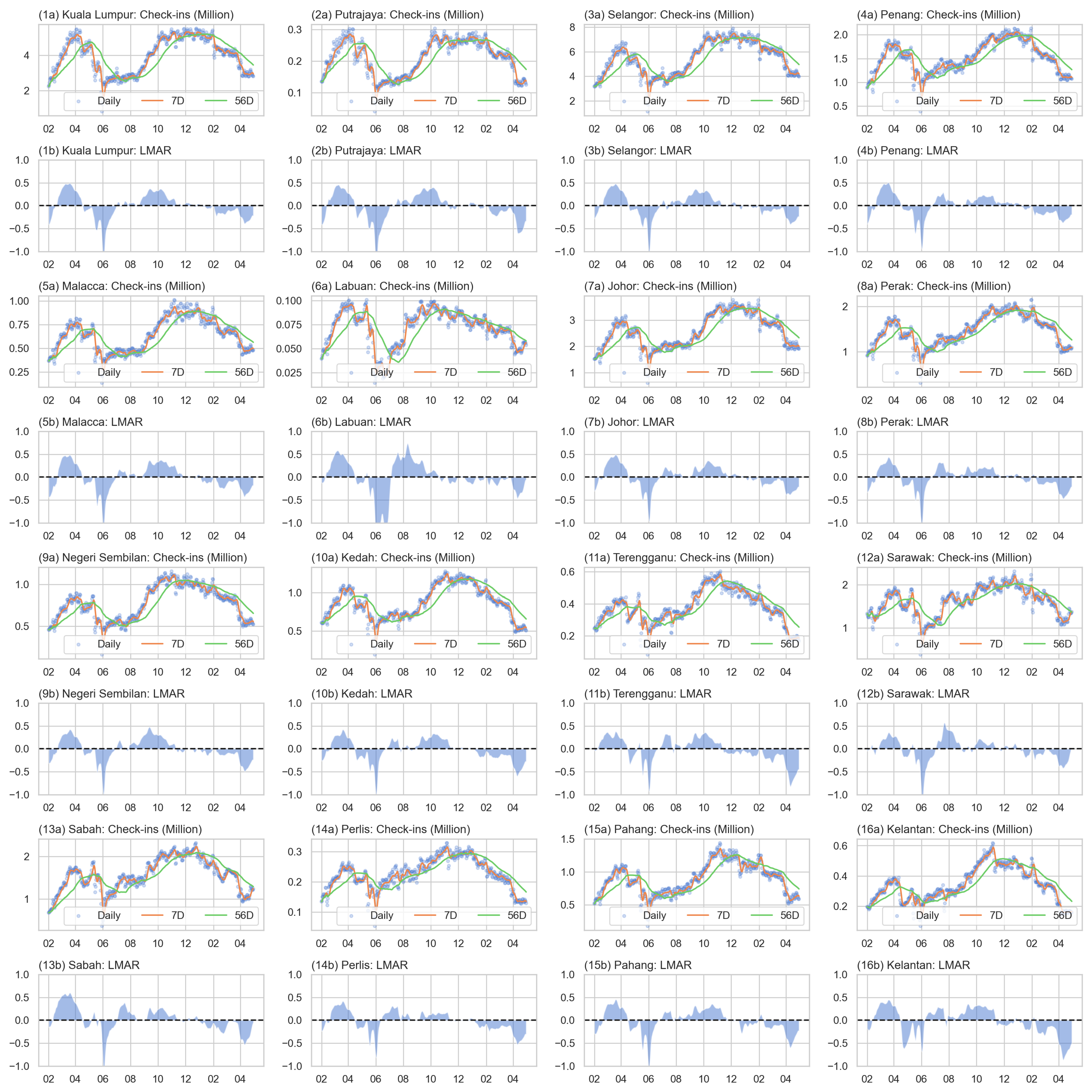 Tropicalmed 08 00072 g0a1