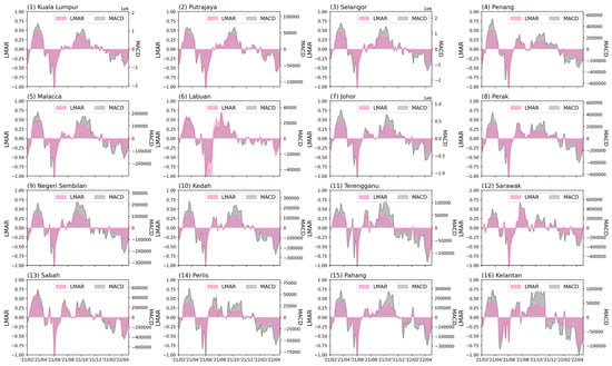 Tropicalmed 08 00072 g0a3