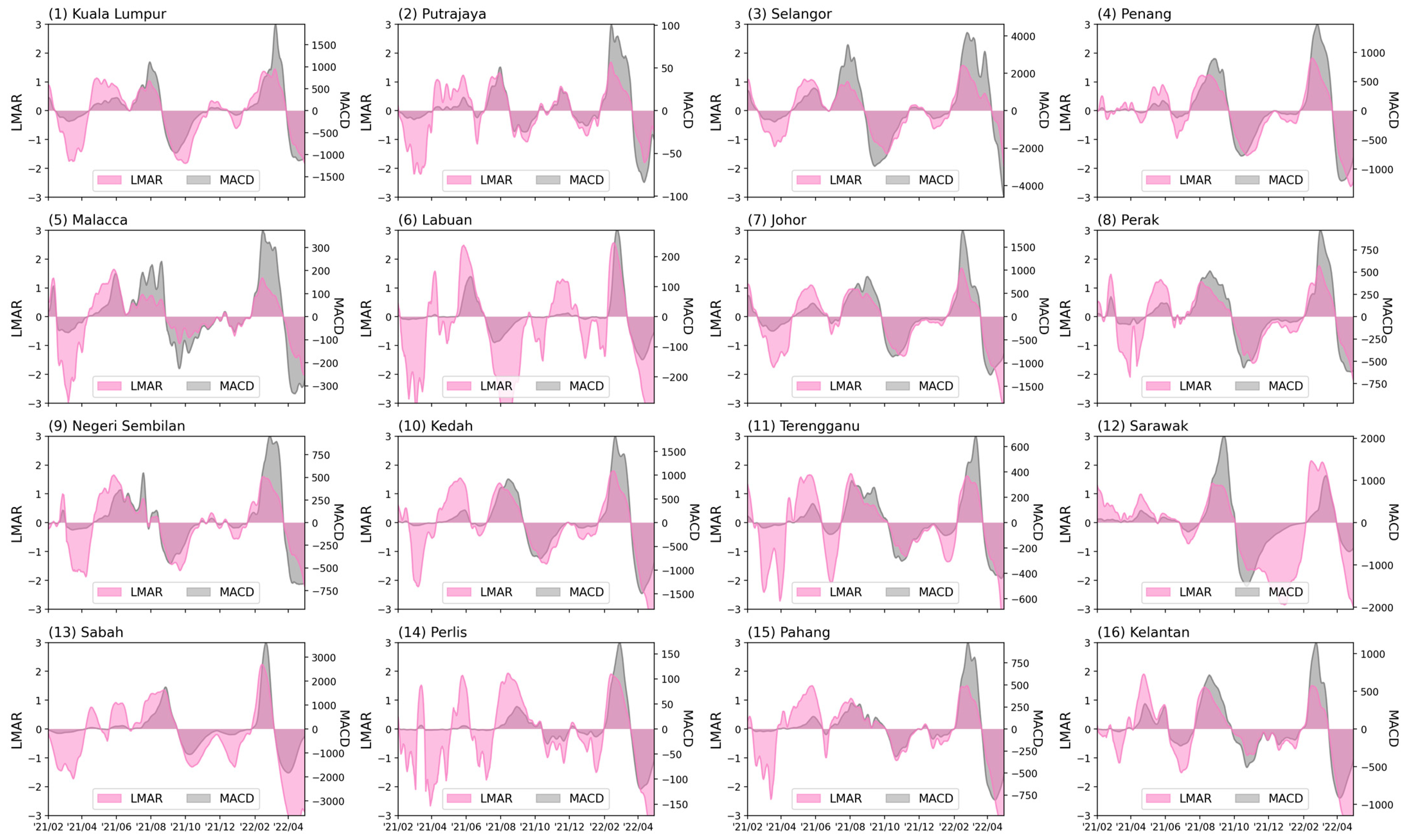 Tropicalmed 08 00072 g0a4