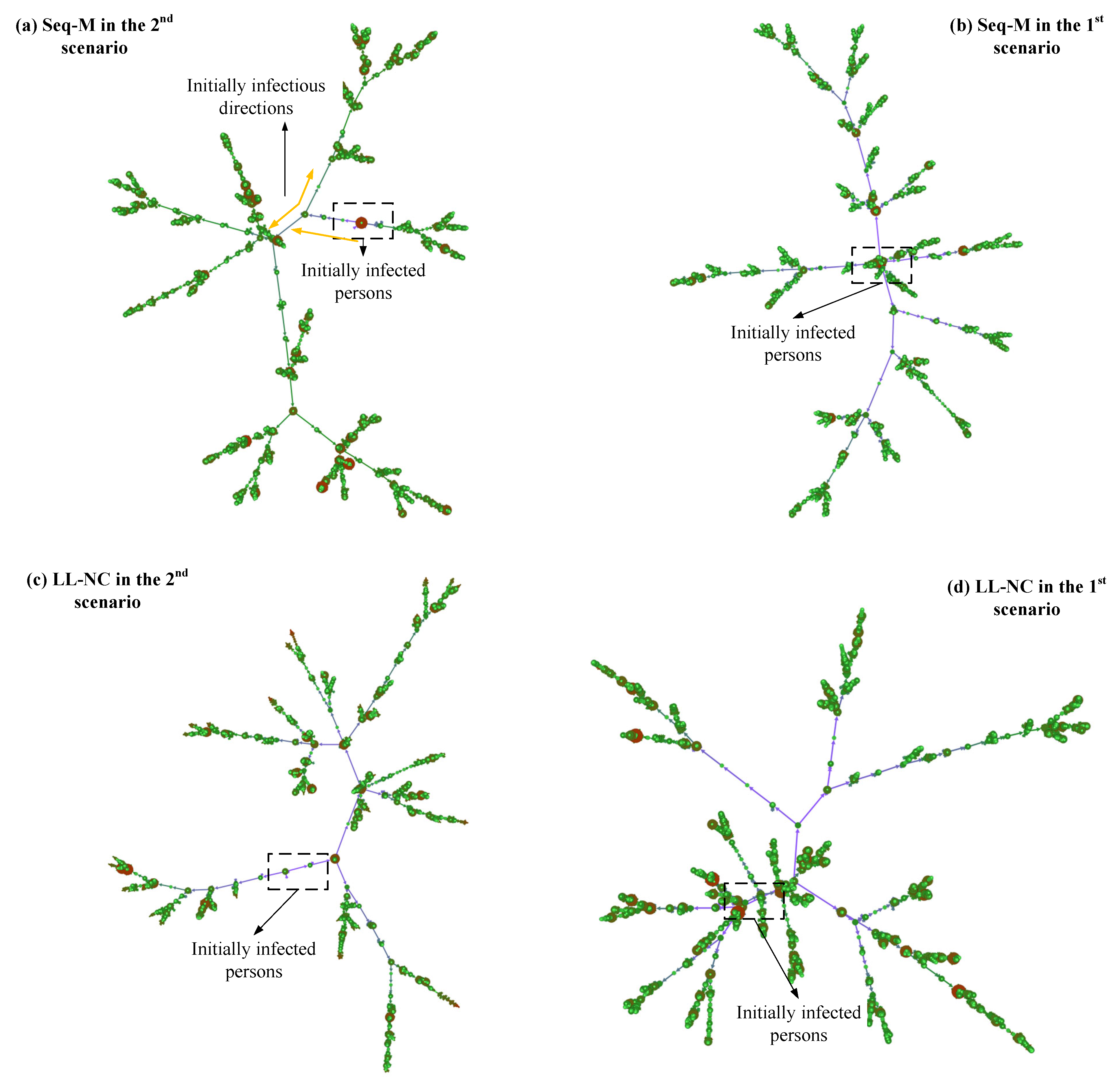 Tropicalmed 08 00078 g013 Tropicalmed 08 00078 g013