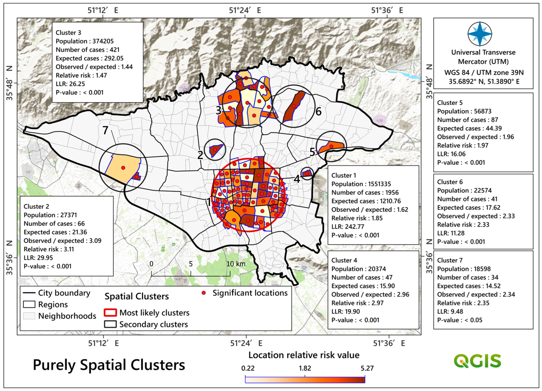 Tropicalmed 08 00085 g006