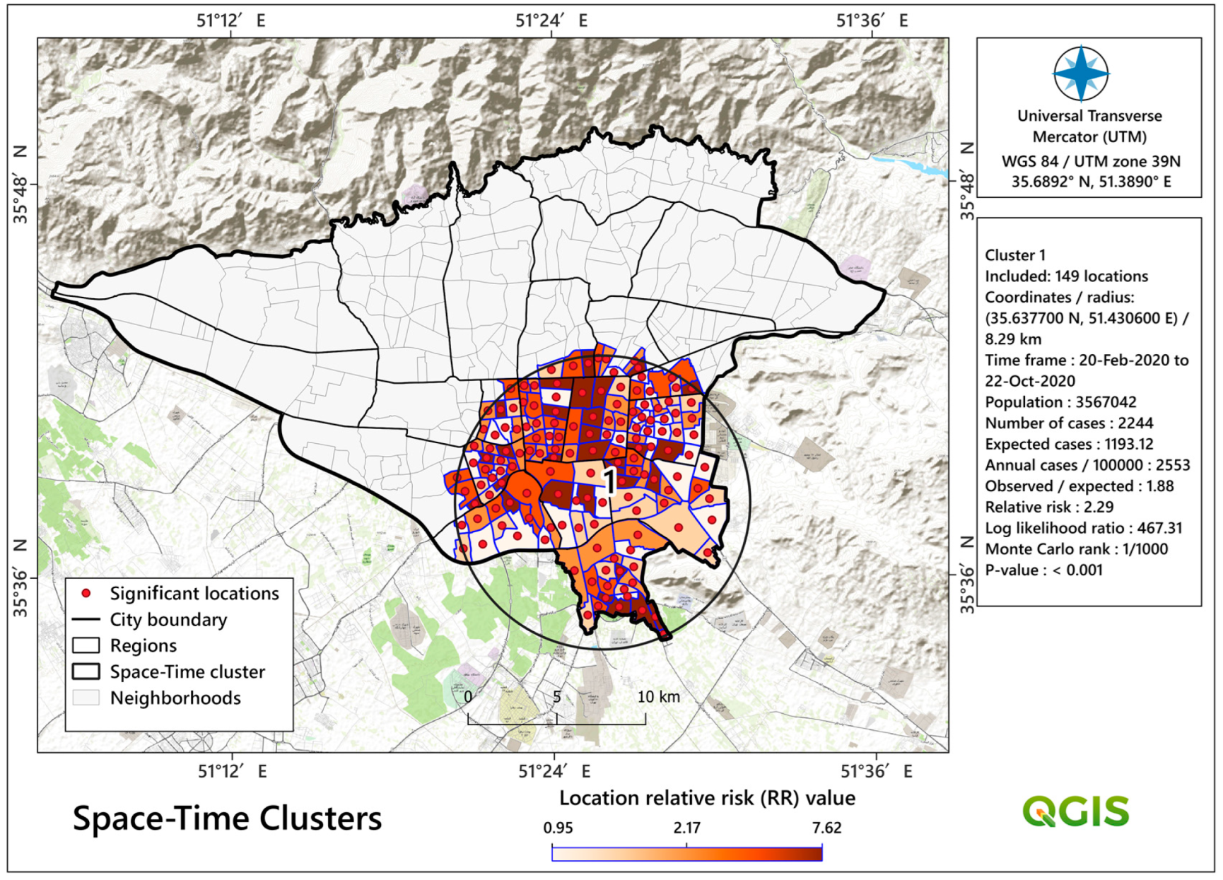Tropicalmed 08 00085 g007