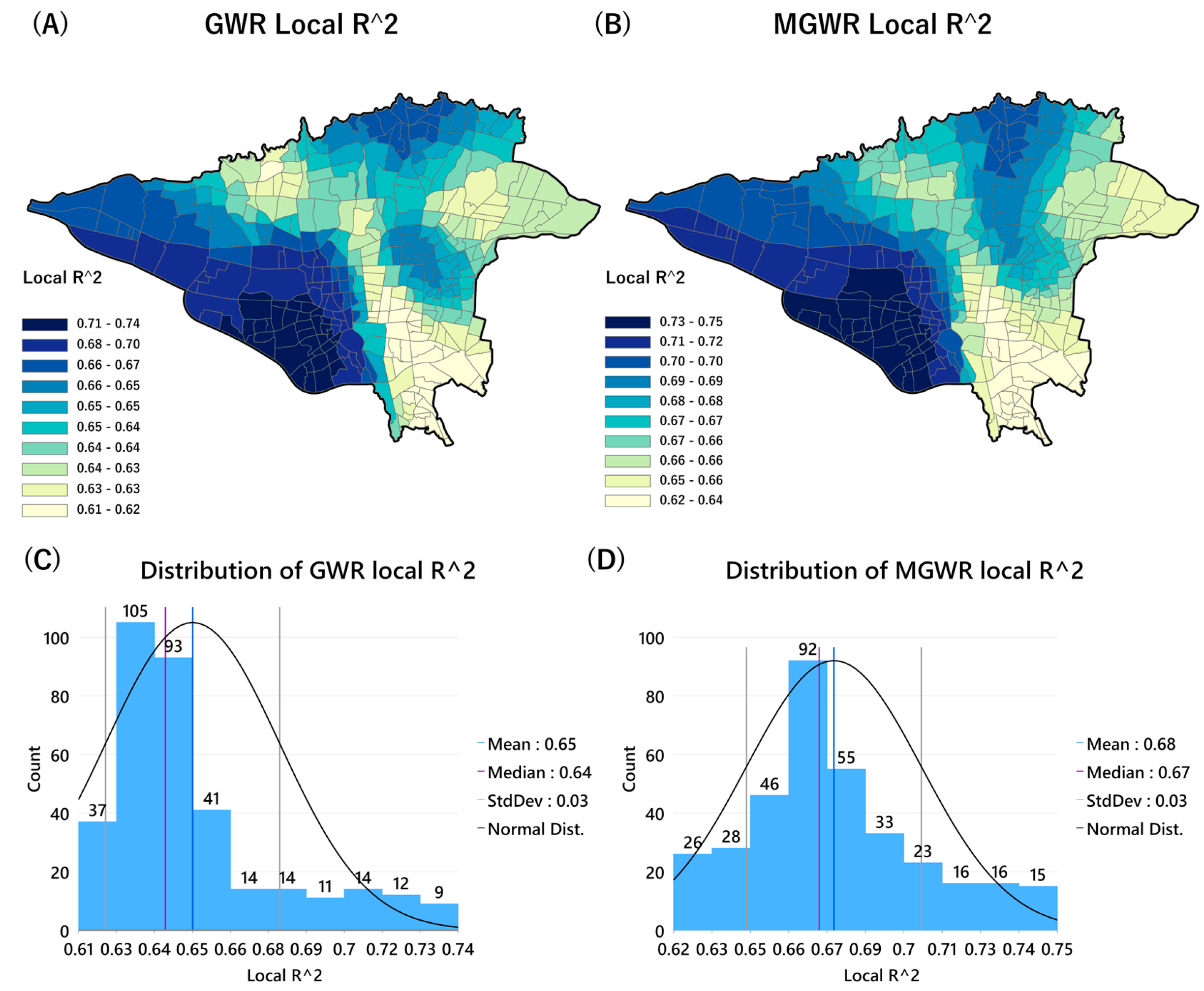 Tropicalmed 08 00085 g008