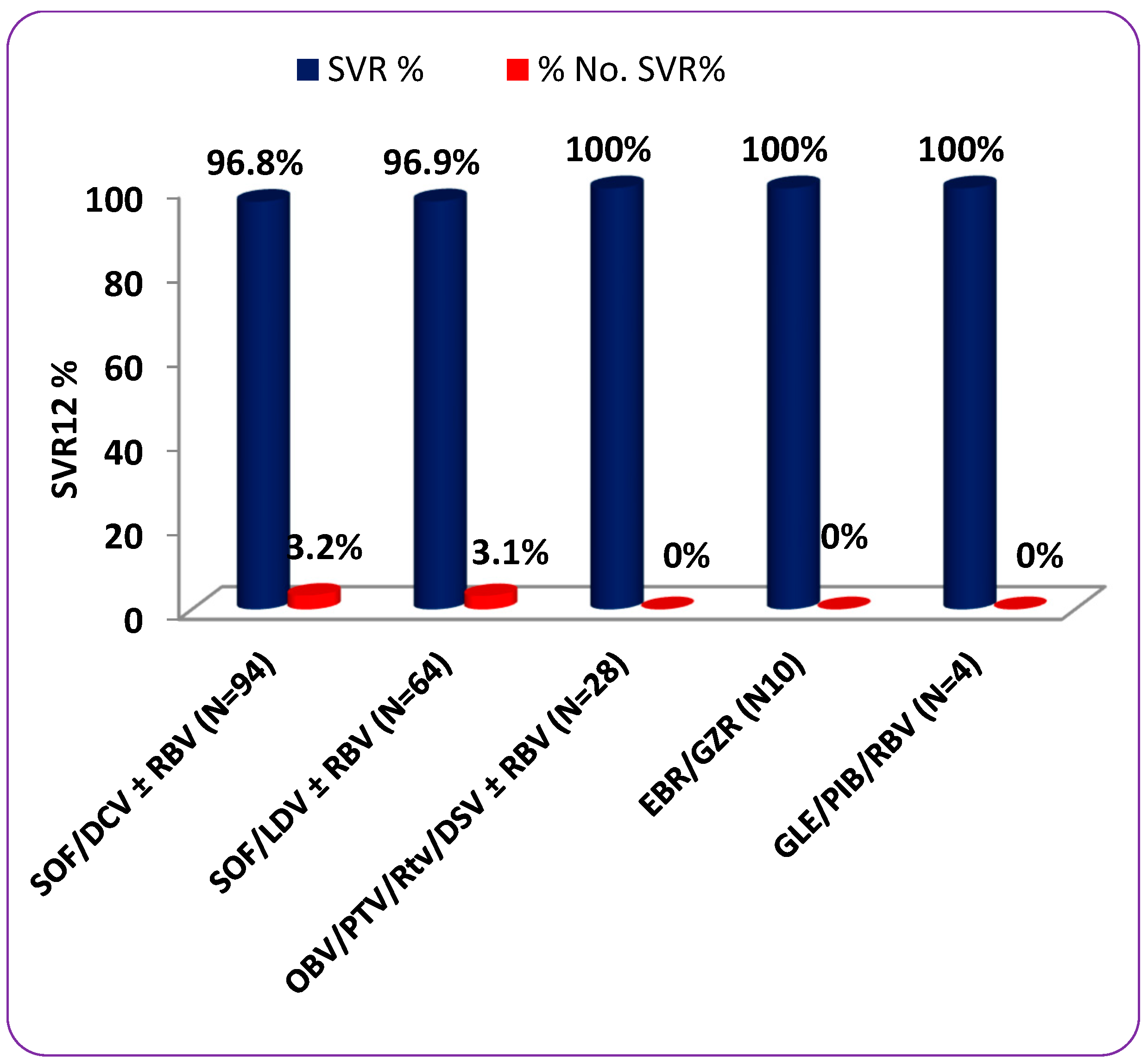 Tropicalmed 08 00092 g001