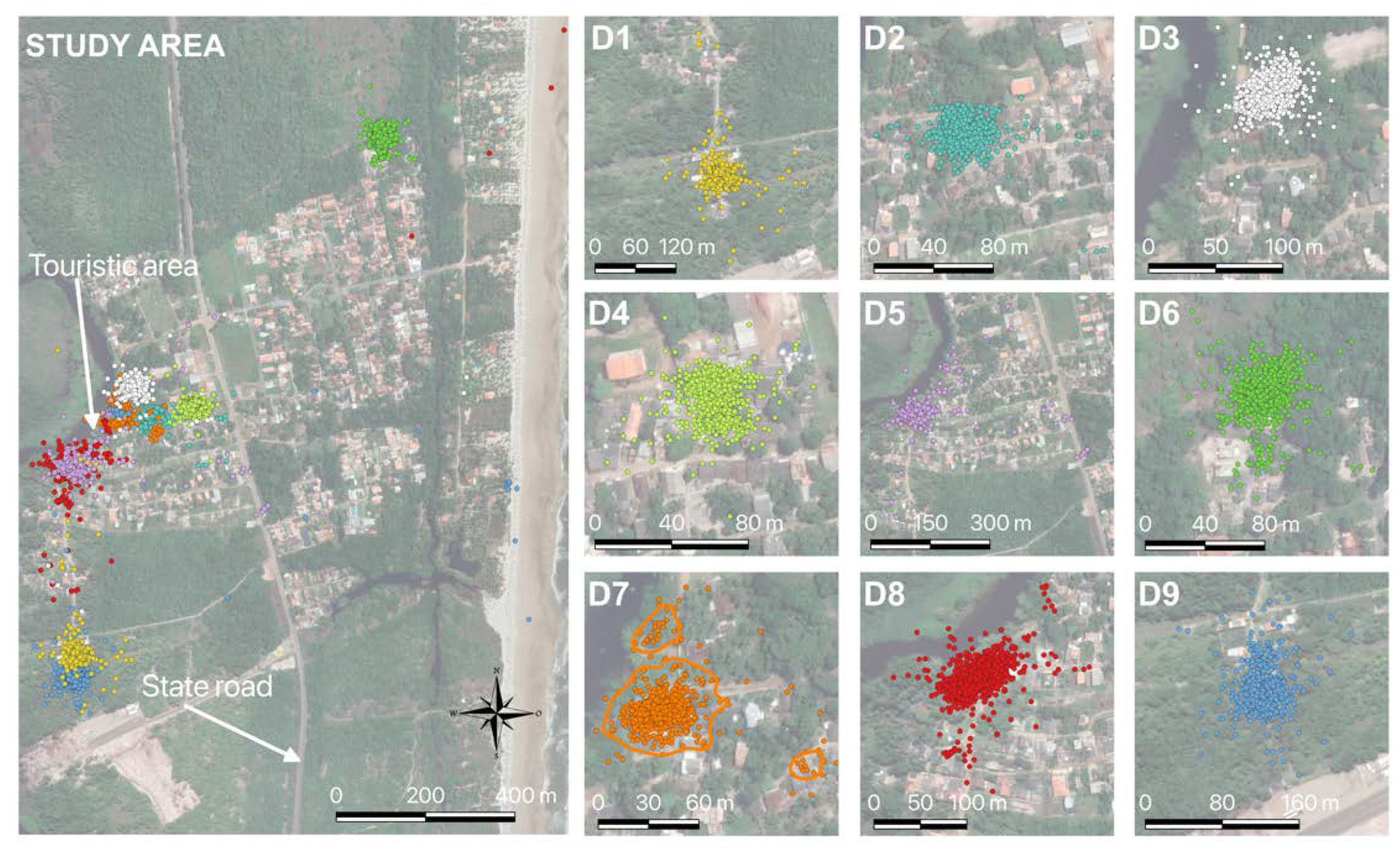 Tropicalmed 08 00098 g003