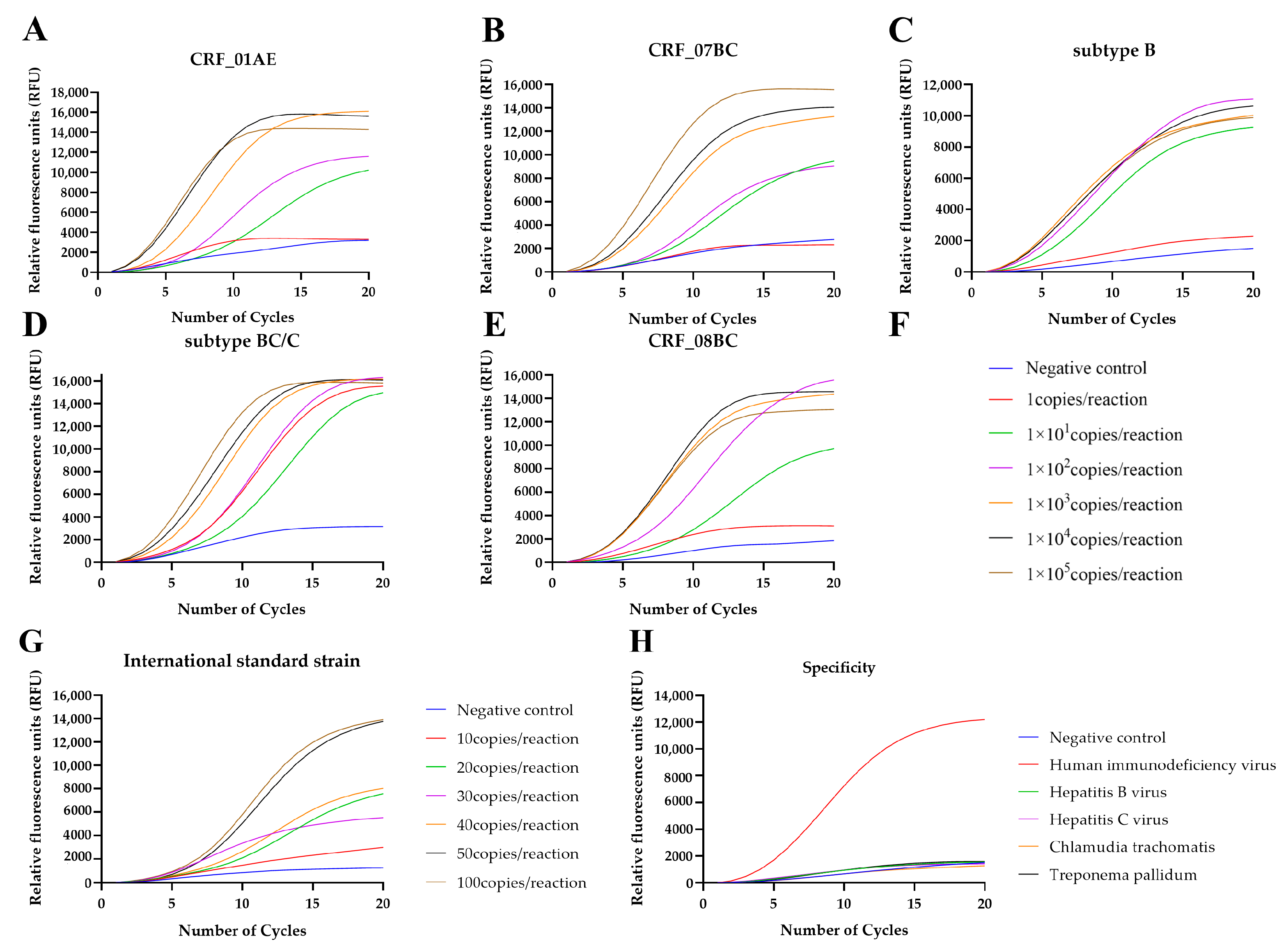Tropicalmed 08 00105 g003