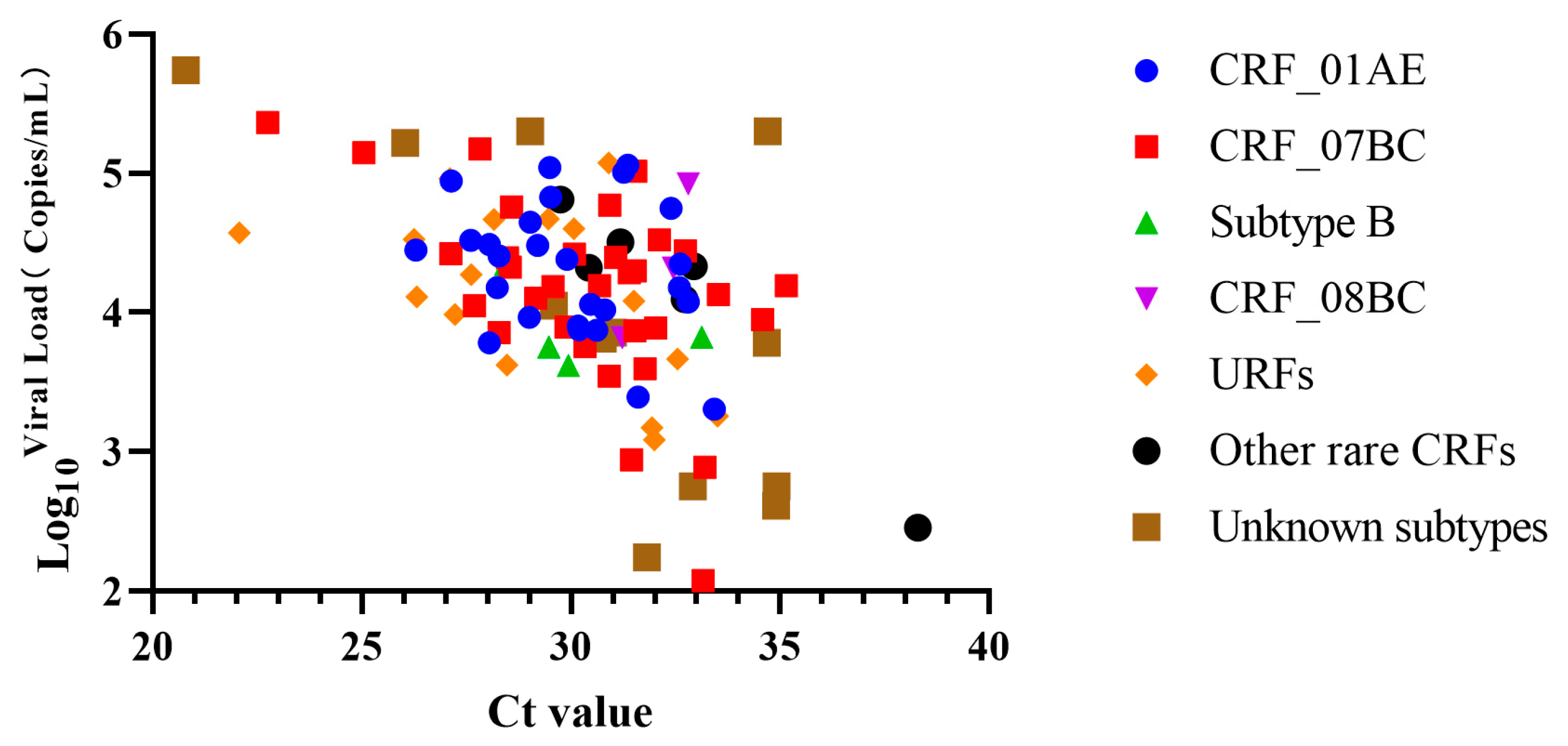 Tropicalmed 08 00105 g004